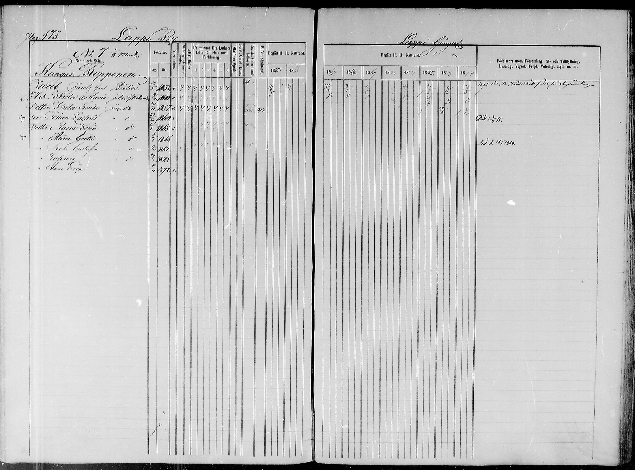 [ ../kirjat/Kirkonkirjat/paavola/rippikirja_1865-1874_mko103-117/kuvat/145.jpg ]