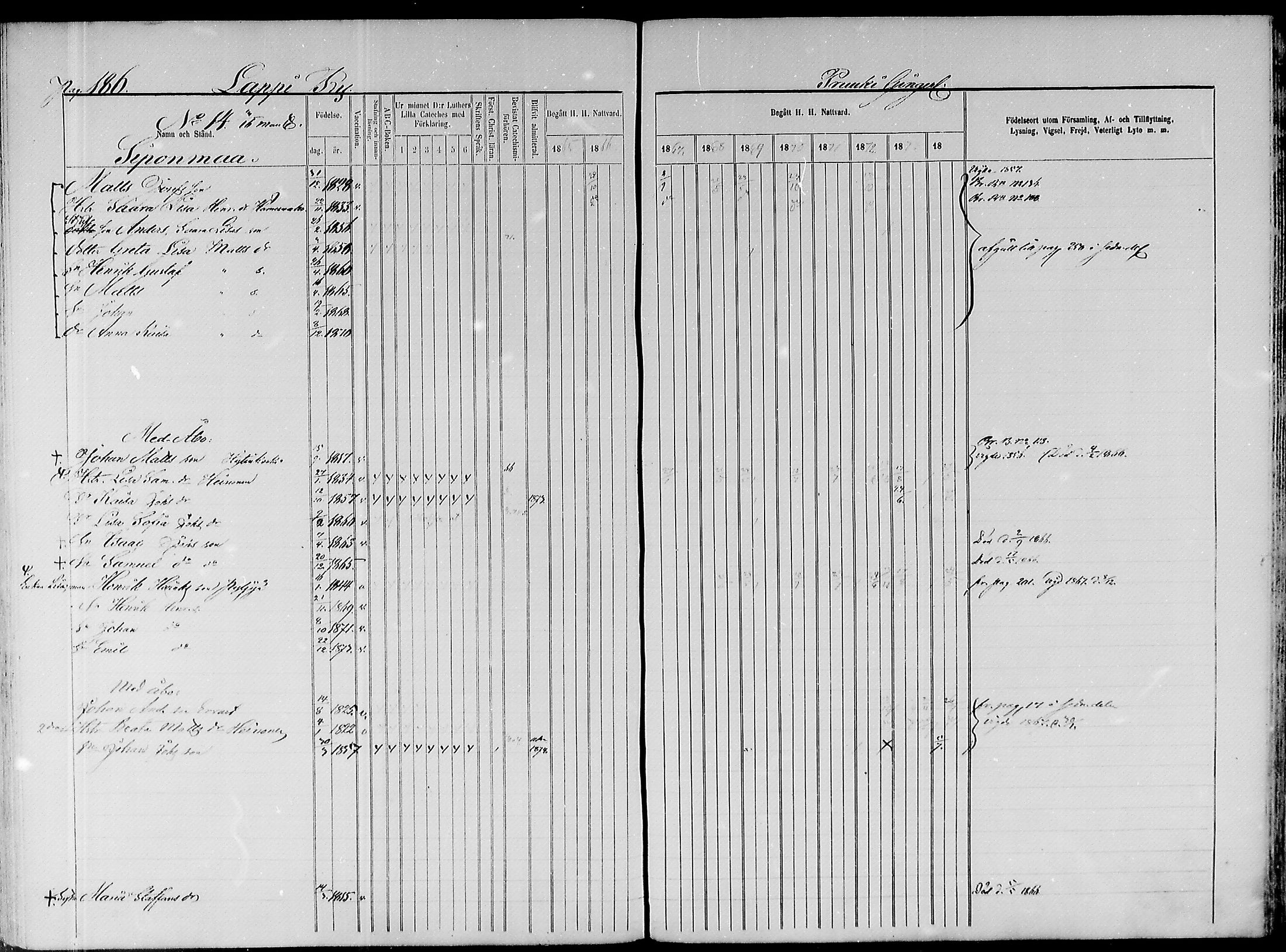 [ ../kirjat/Kirkonkirjat/paavola/rippikirja_1865-1874_mko103-117/kuvat/158.jpg ]