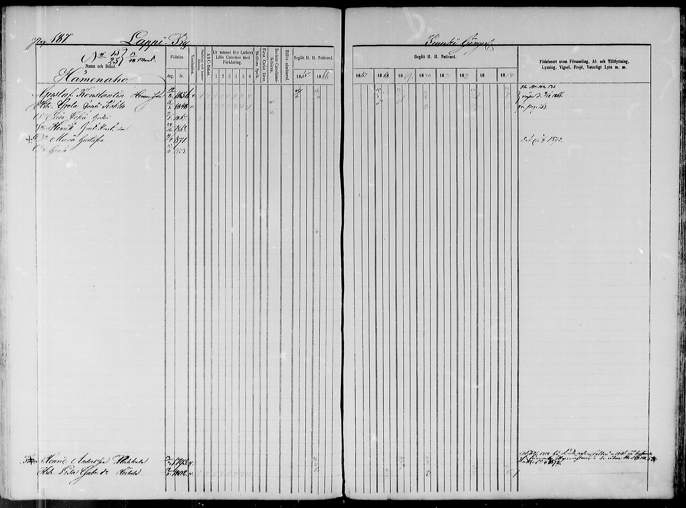 [ ../kirjat/Kirkonkirjat/paavola/rippikirja_1865-1874_mko103-117/kuvat/159.jpg ]