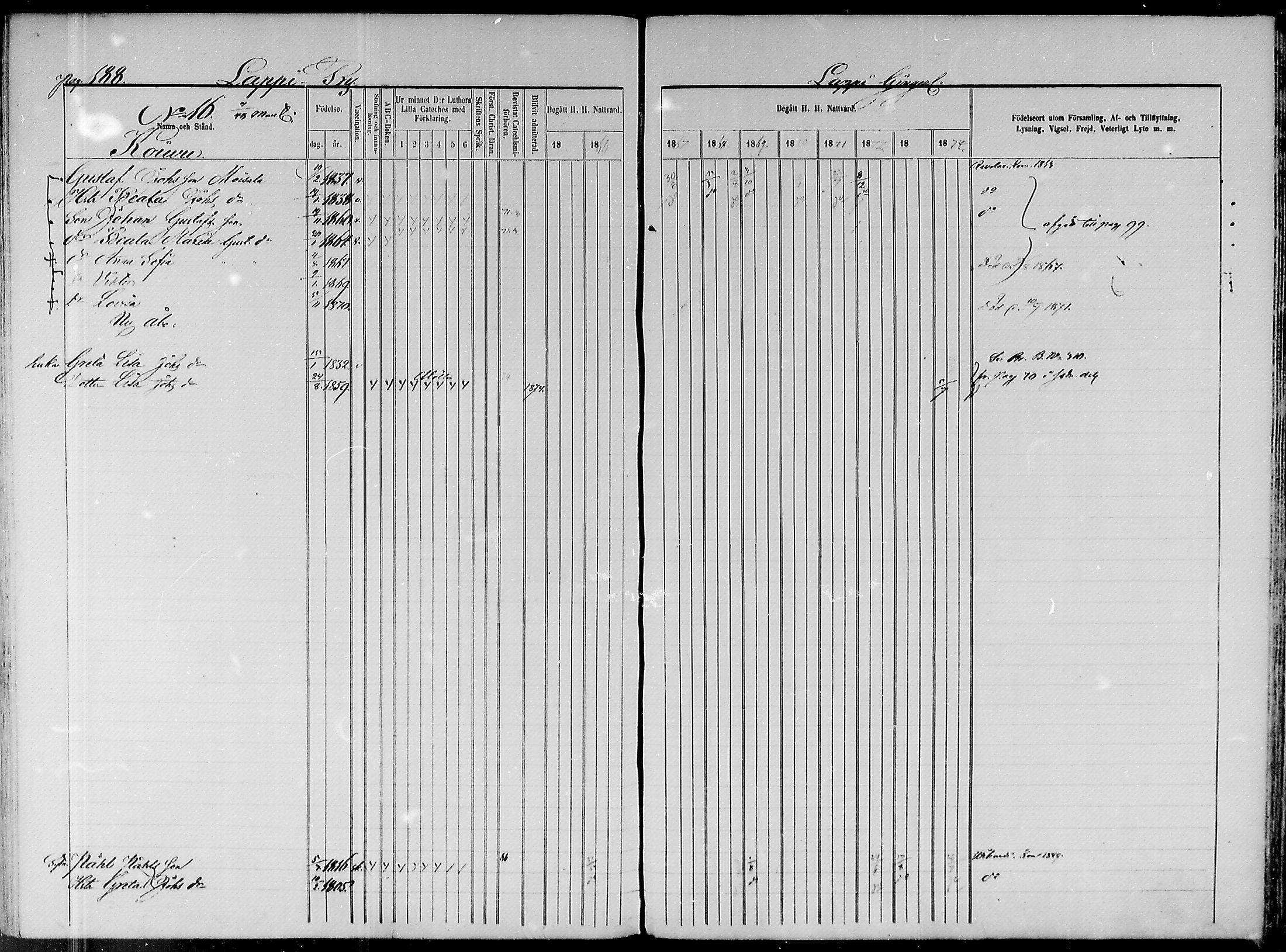 [ ../kirjat/Kirkonkirjat/paavola/rippikirja_1865-1874_mko103-117/kuvat/160.jpg ]