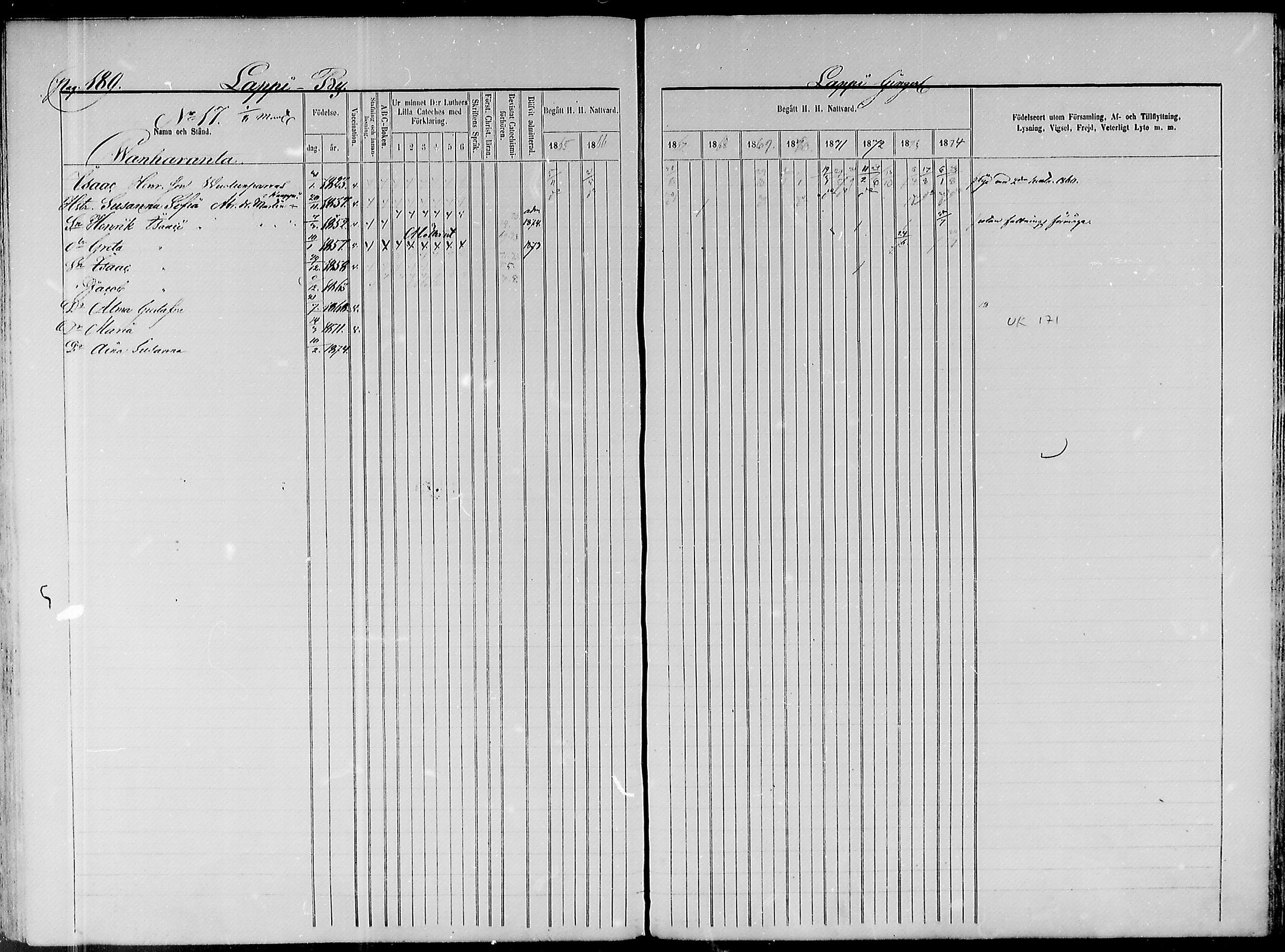 [ ../kirjat/Kirkonkirjat/paavola/rippikirja_1865-1874_mko103-117/kuvat/161.jpg ]