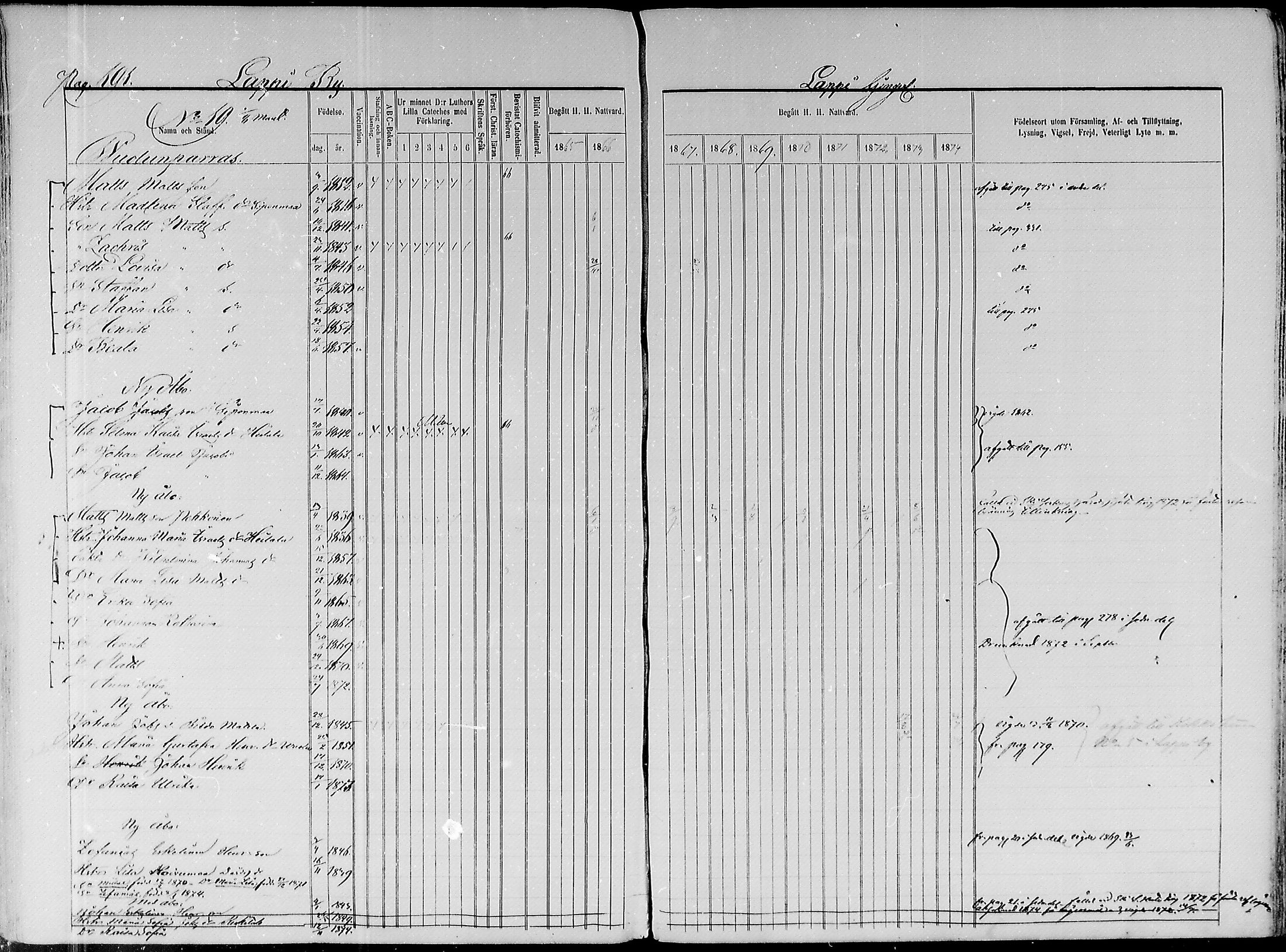 [ ../kirjat/Kirkonkirjat/paavola/rippikirja_1865-1874_mko103-117/kuvat/163.jpg ]