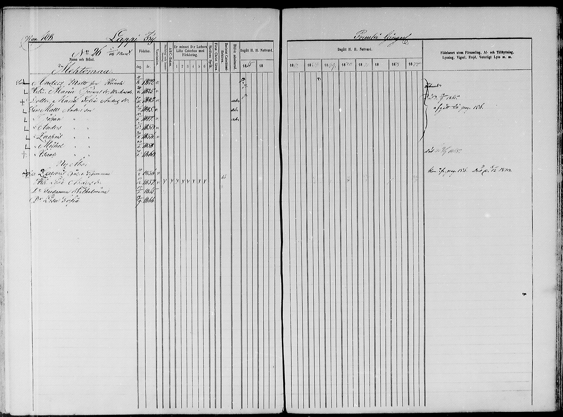 [ ../kirjat/Kirkonkirjat/paavola/rippikirja_1865-1874_mko103-117/kuvat/170.jpg ]