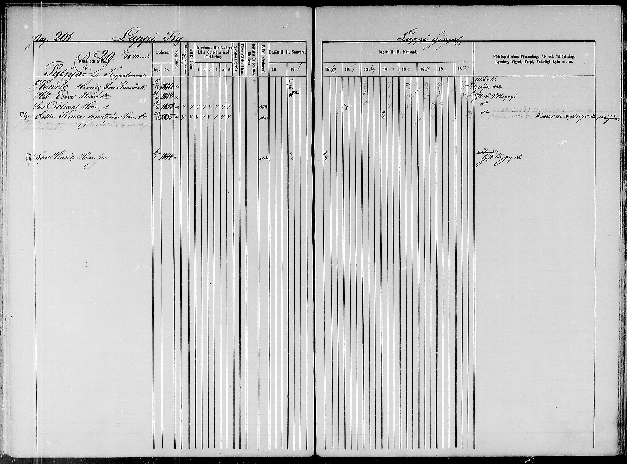 [ ../kirjat/Kirkonkirjat/paavola/rippikirja_1865-1874_mko103-117/kuvat/173.jpg ]
