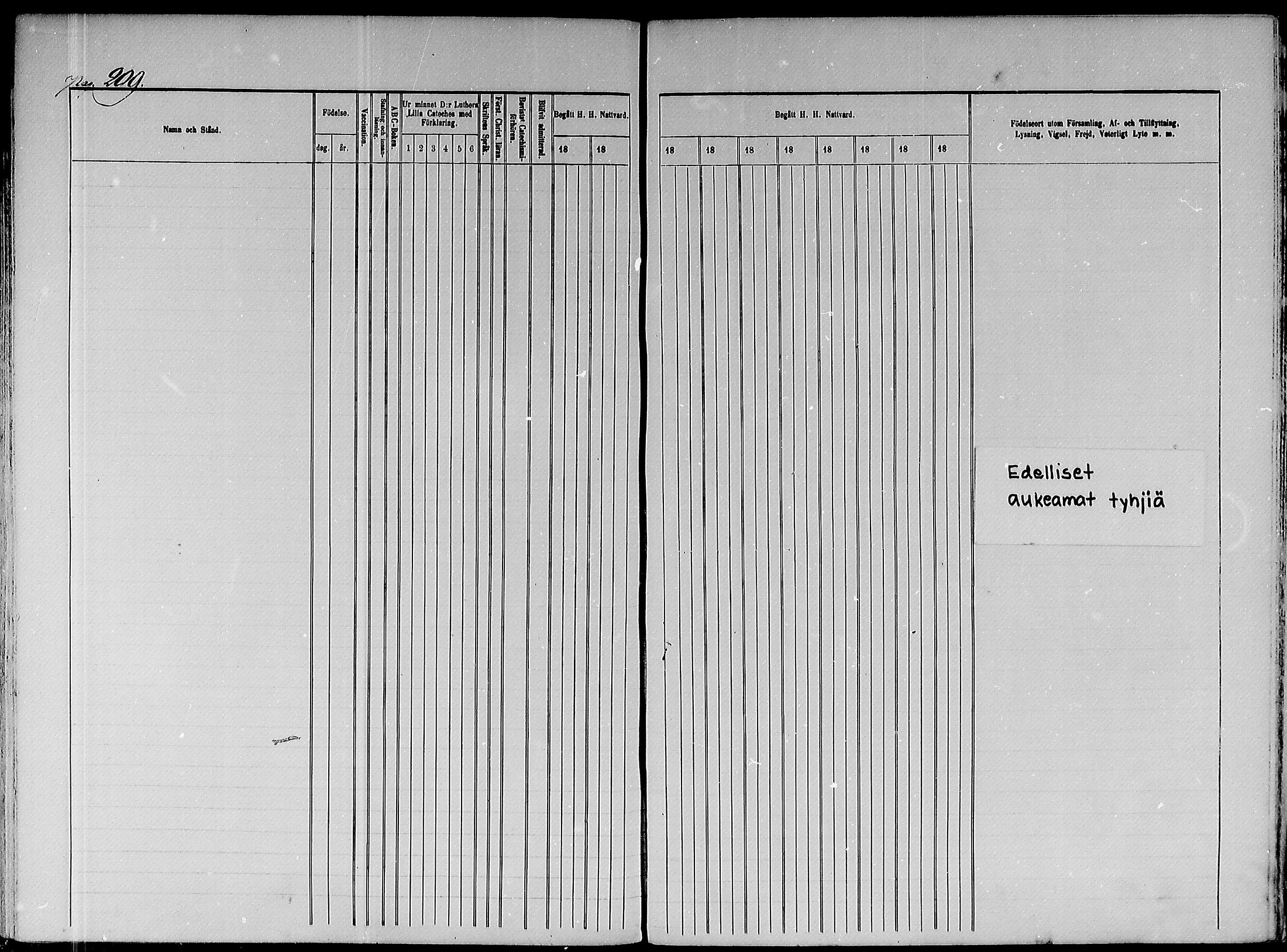 [ ../kirjat/Kirkonkirjat/paavola/rippikirja_1865-1874_mko103-117/kuvat/174.jpg ]