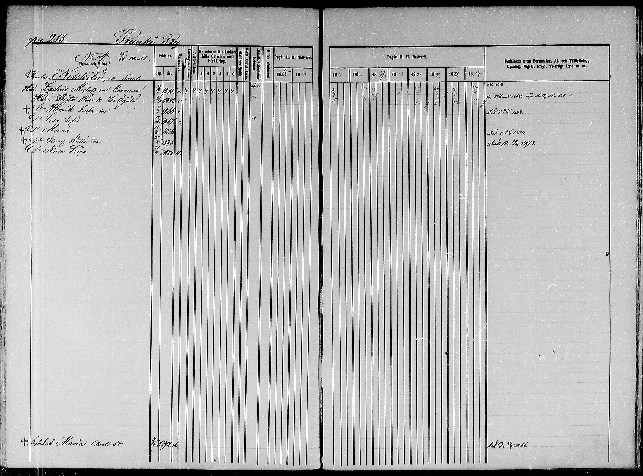 [ ../kirjat/Kirkonkirjat/paavola/rippikirja_1865-1874_mko103-117/kuvat/178.jpg ]