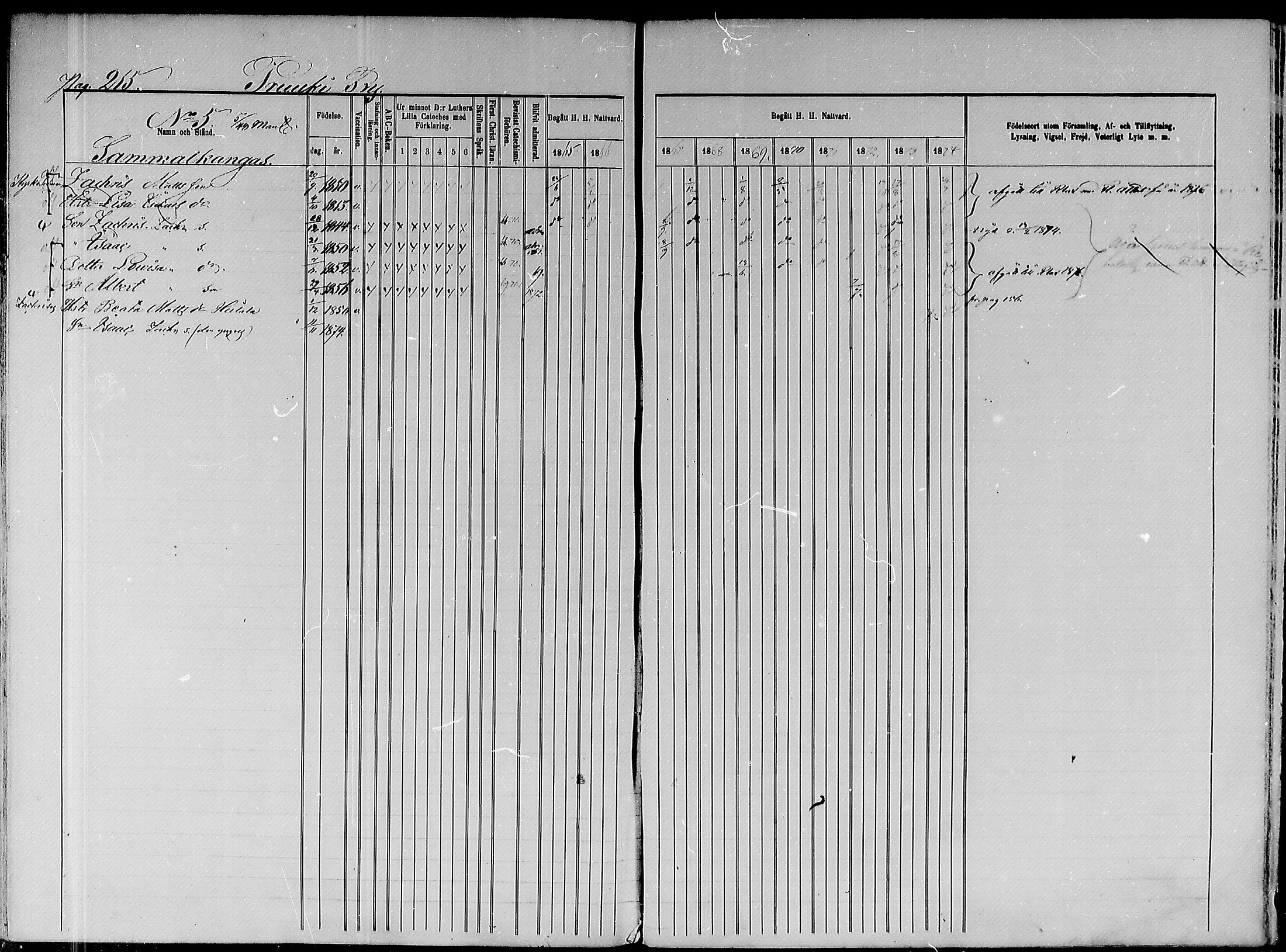 [ ../kirjat/Kirkonkirjat/paavola/rippikirja_1865-1874_mko103-117/kuvat/180.jpg ]