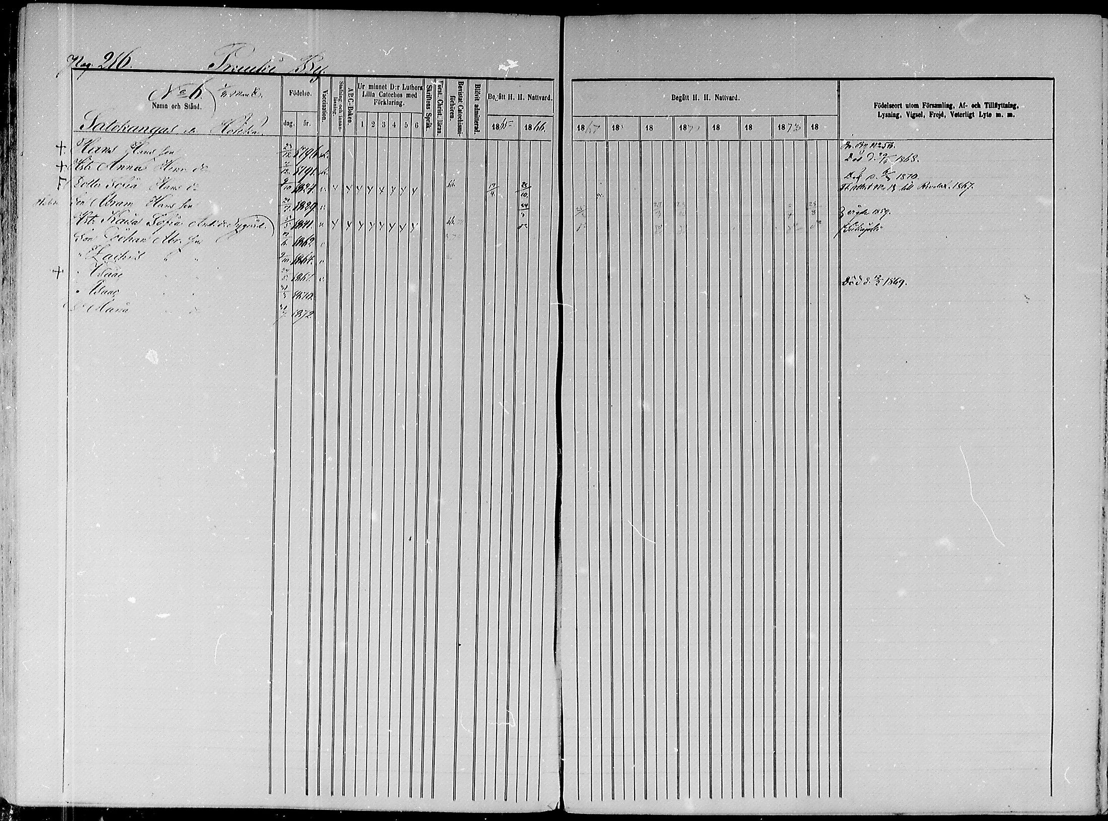 [ ../kirjat/Kirkonkirjat/paavola/rippikirja_1865-1874_mko103-117/kuvat/181.jpg ]
