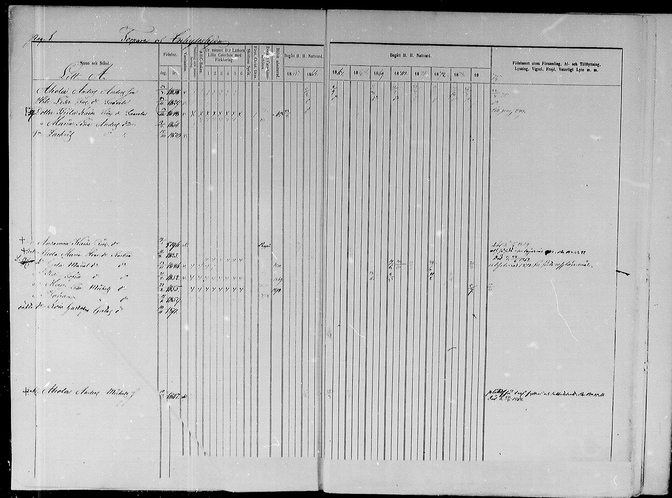 [ ../kirjat/Kirkonkirjat/paavola/rippikirja_1865-1874_mko103-117/kuvat/185.jpg ]