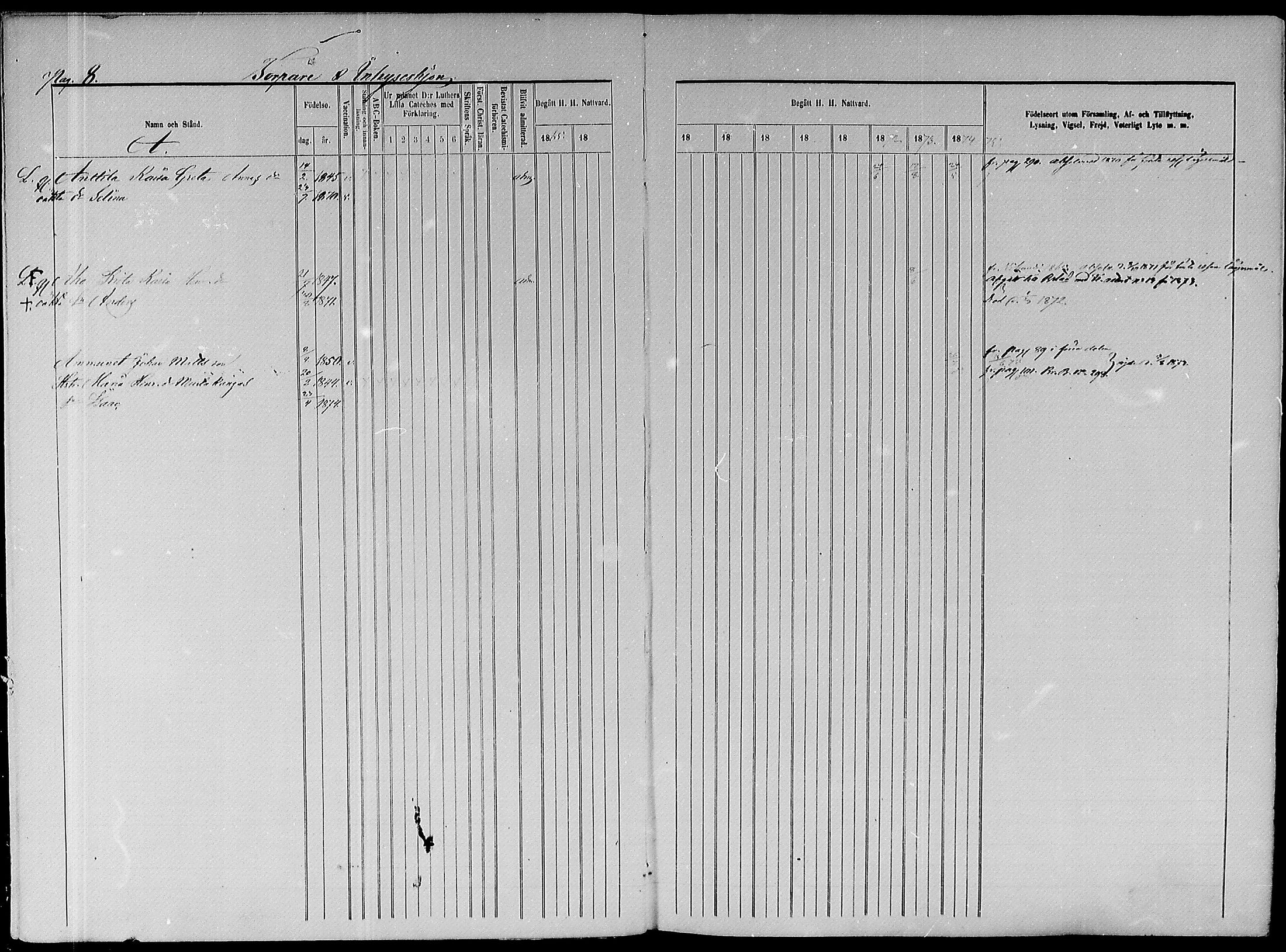 [ ../kirjat/Kirkonkirjat/paavola/rippikirja_1865-1874_mko103-117/kuvat/192.jpg ]