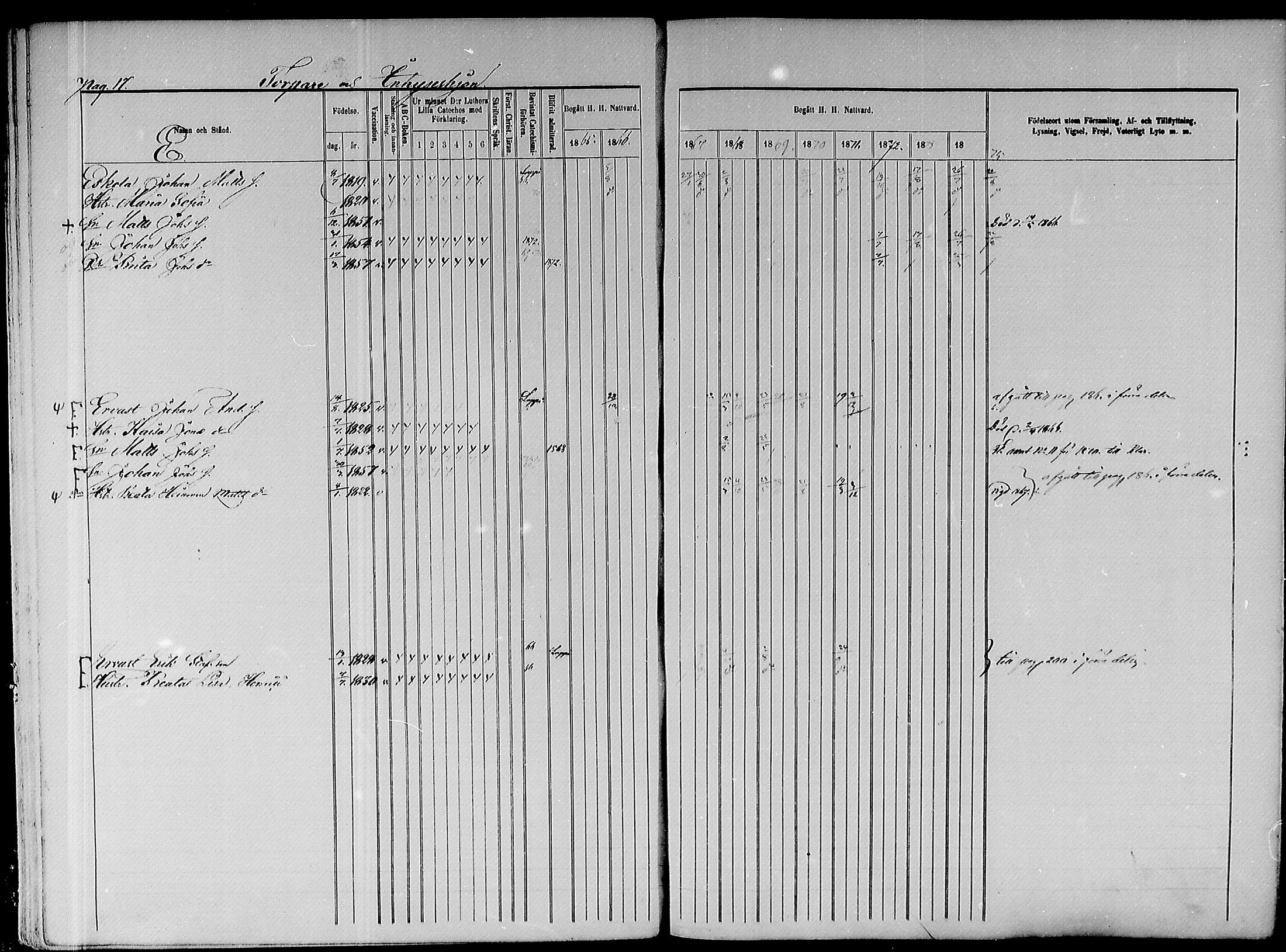 [ ../kirjat/Kirkonkirjat/paavola/rippikirja_1865-1874_mko103-117/kuvat/199.jpg ]
