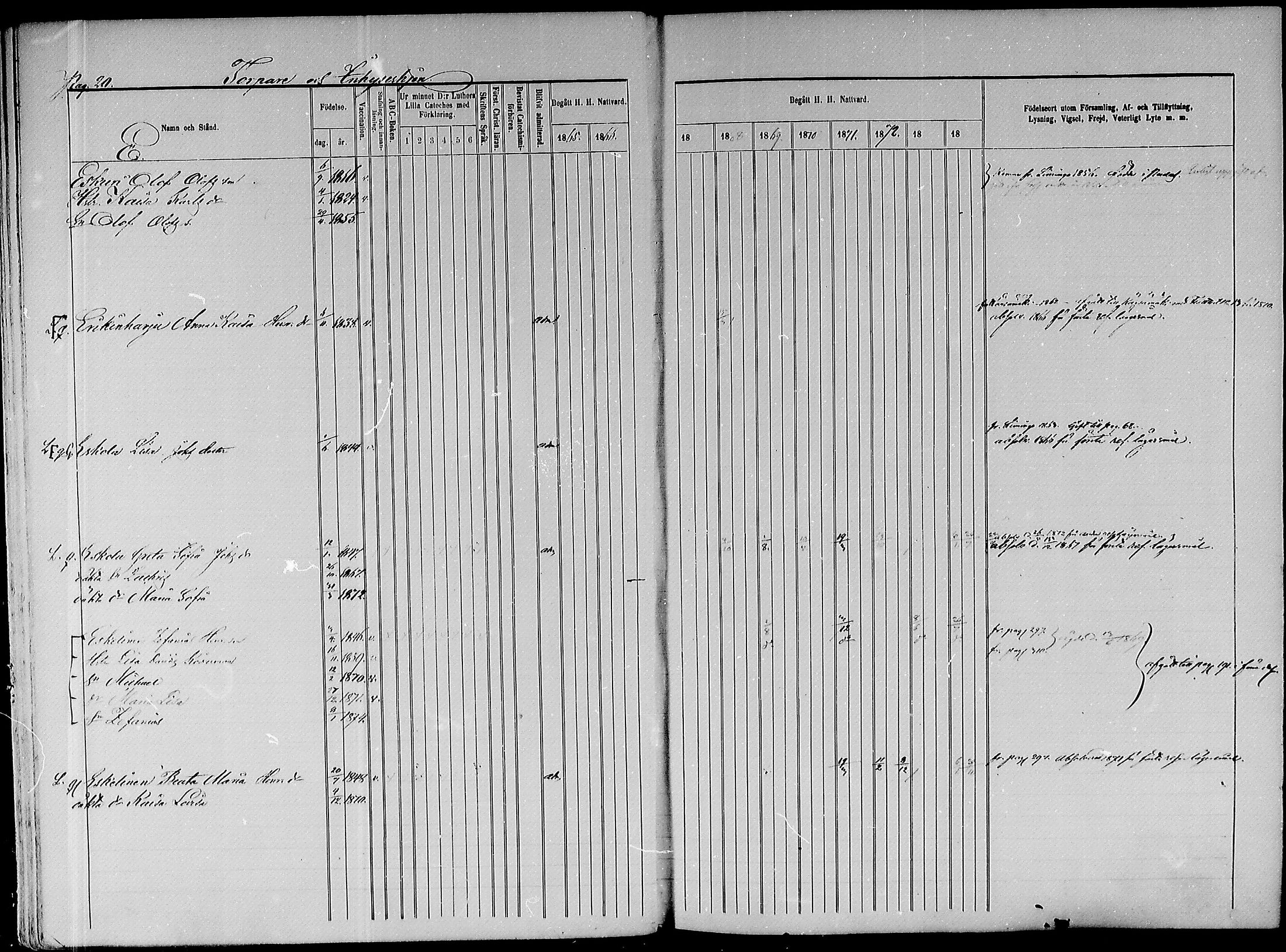 [ ../kirjat/Kirkonkirjat/paavola/rippikirja_1865-1874_mko103-117/kuvat/202.jpg ]