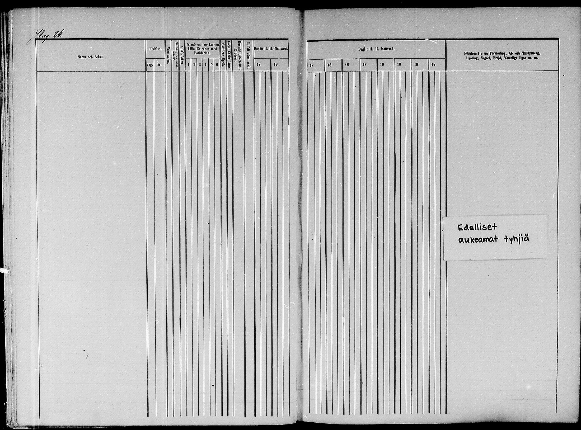 [ ../kirjat/Kirkonkirjat/paavola/rippikirja_1865-1874_mko103-117/kuvat/204.jpg ]