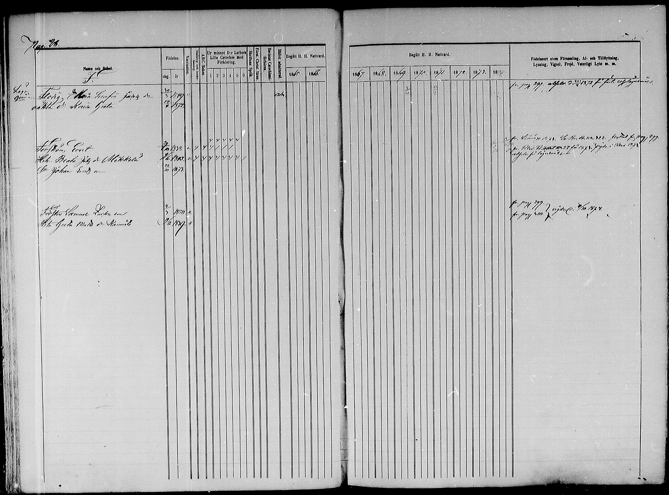 [ ../kirjat/Kirkonkirjat/paavola/rippikirja_1865-1874_mko103-117/kuvat/208.jpg ]