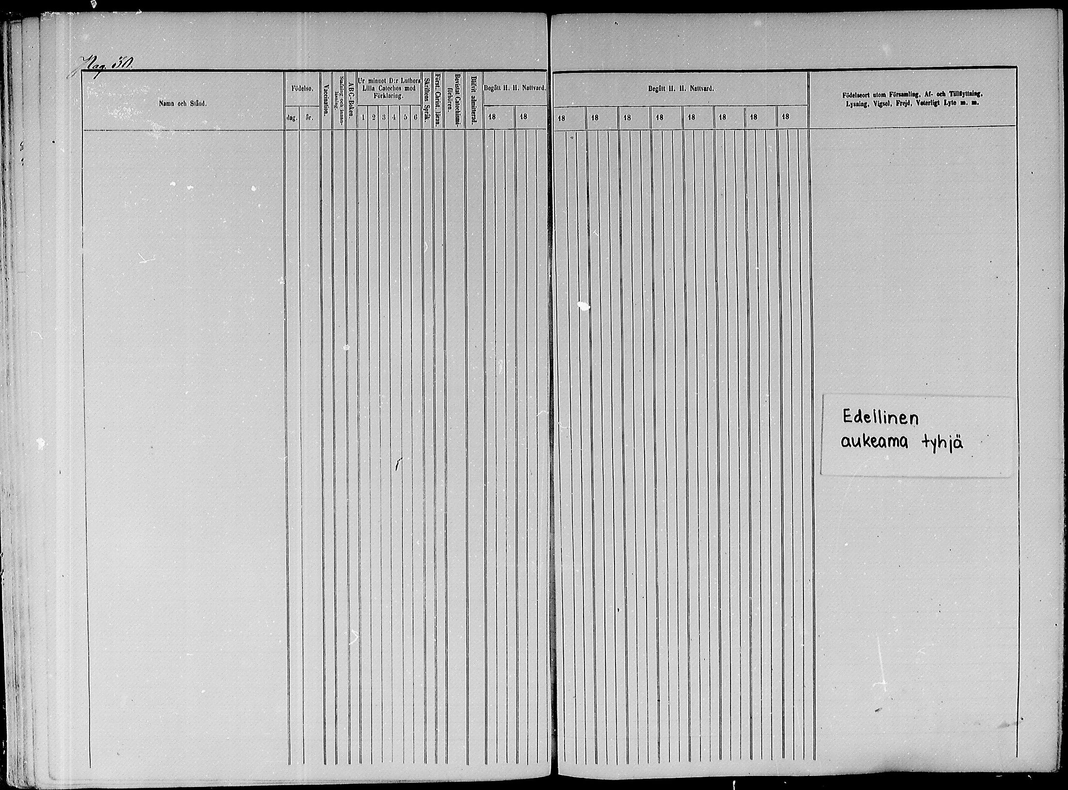 [ ../kirjat/Kirkonkirjat/paavola/rippikirja_1865-1874_mko103-117/kuvat/209.jpg ]