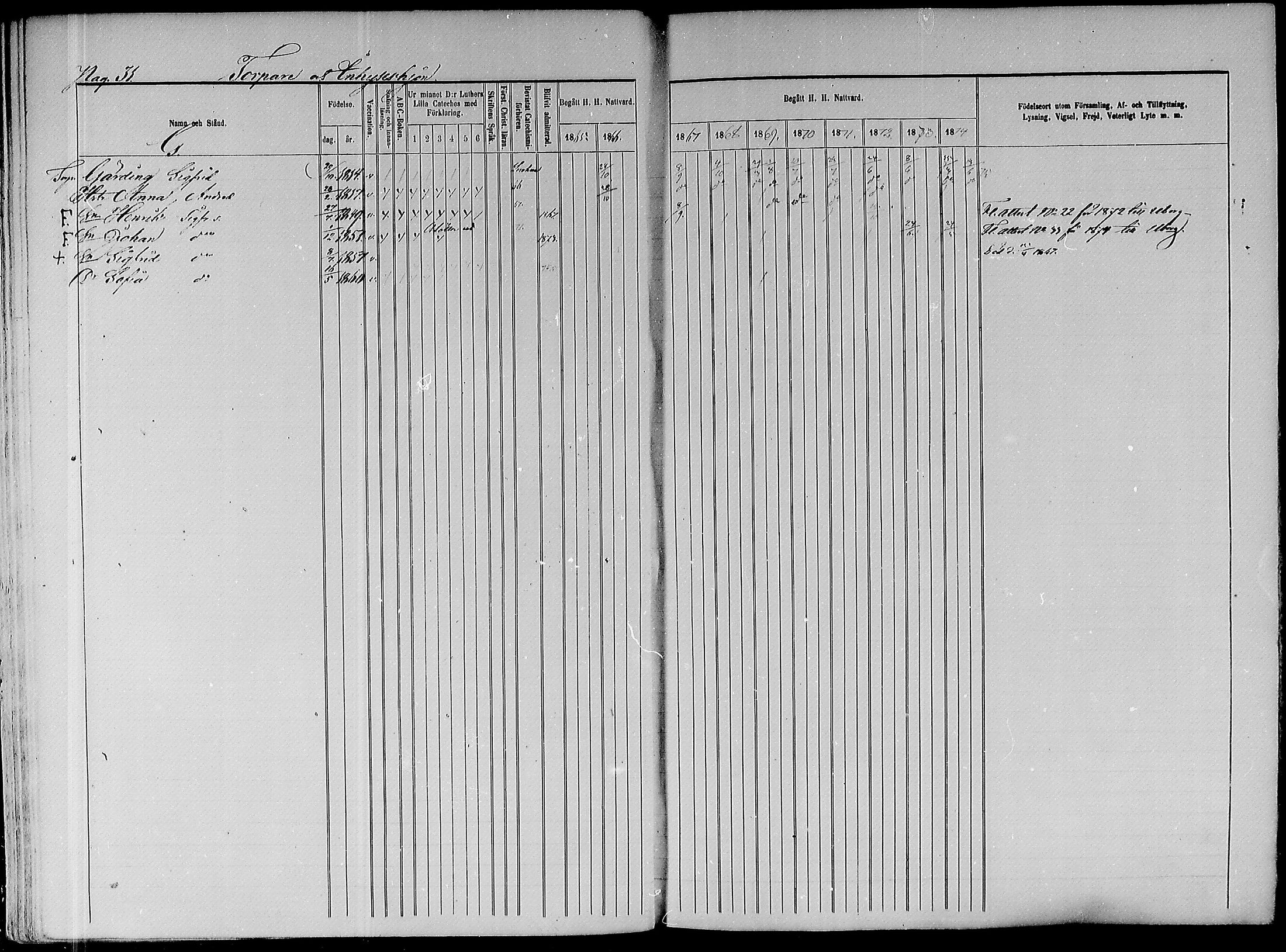 [ ../kirjat/Kirkonkirjat/paavola/rippikirja_1865-1874_mko103-117/kuvat/210.jpg ]