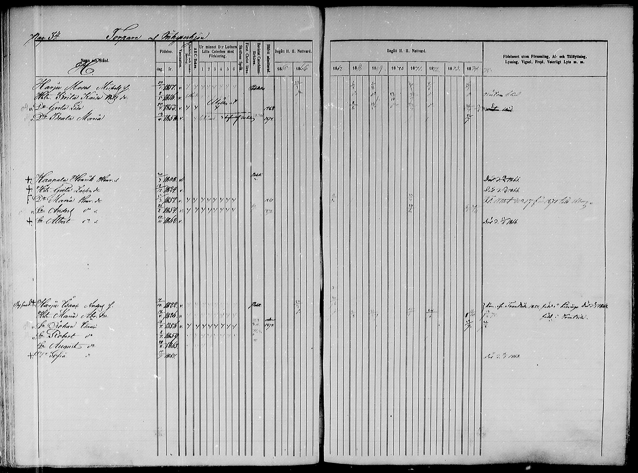 [ ../kirjat/Kirkonkirjat/paavola/rippikirja_1865-1874_mko103-117/kuvat/213.jpg ]