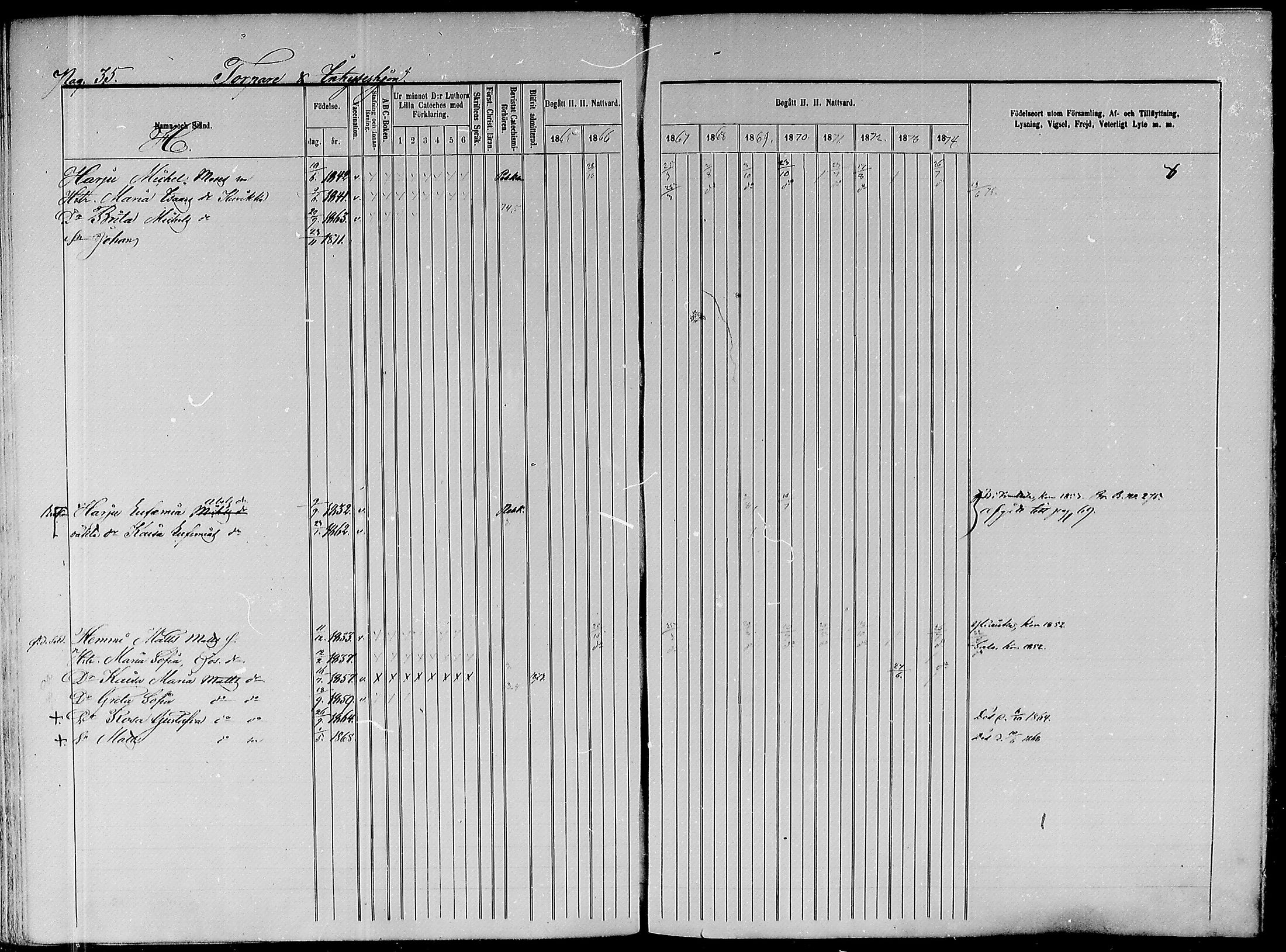 [ ../kirjat/Kirkonkirjat/paavola/rippikirja_1865-1874_mko103-117/kuvat/214.jpg ]