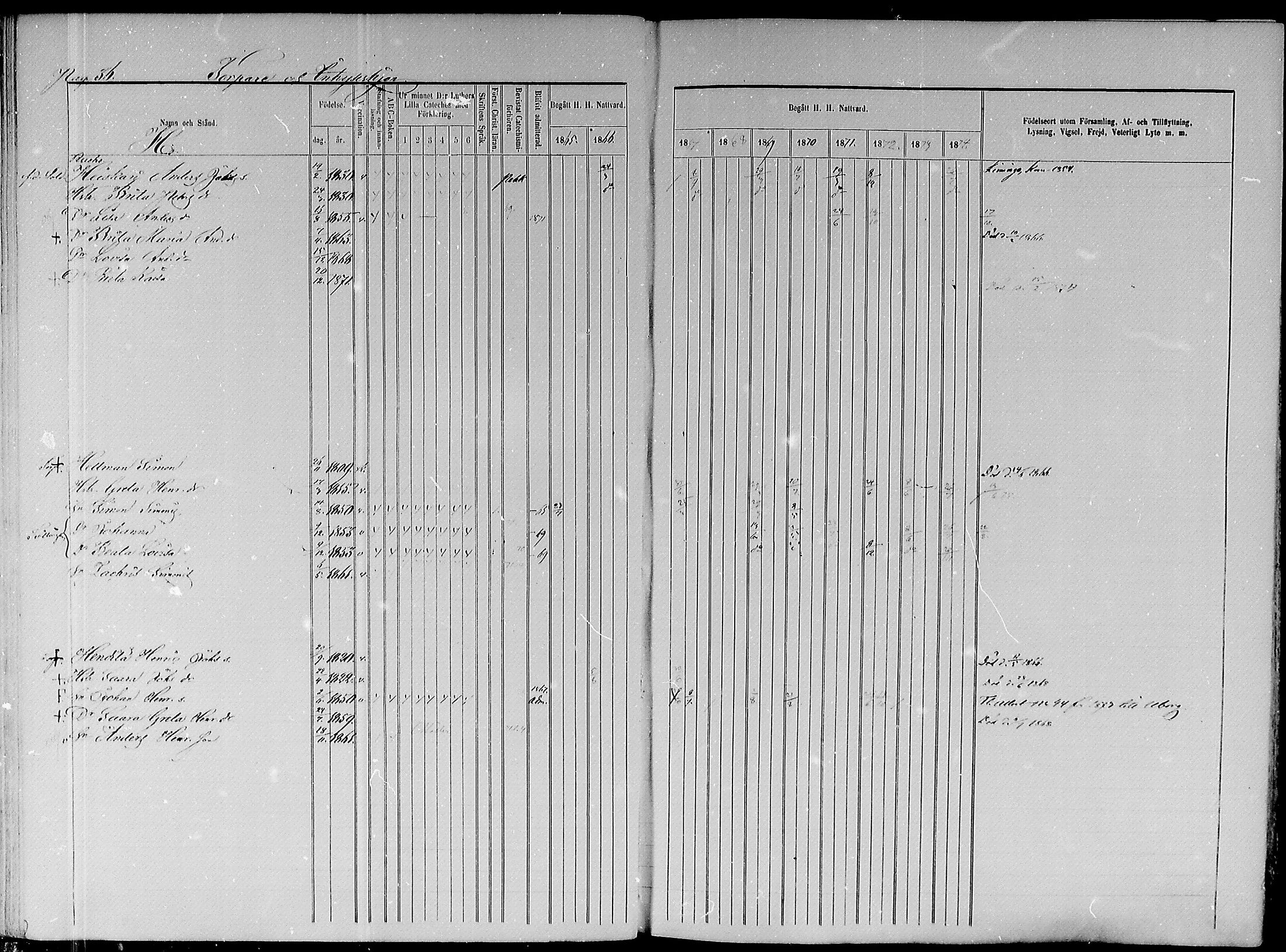[ ../kirjat/Kirkonkirjat/paavola/rippikirja_1865-1874_mko103-117/kuvat/215.jpg ]