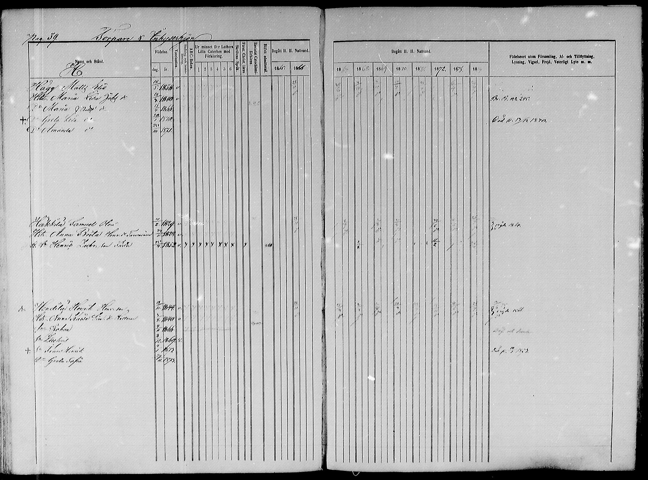 [ ../kirjat/Kirkonkirjat/paavola/rippikirja_1865-1874_mko103-117/kuvat/218.jpg ]