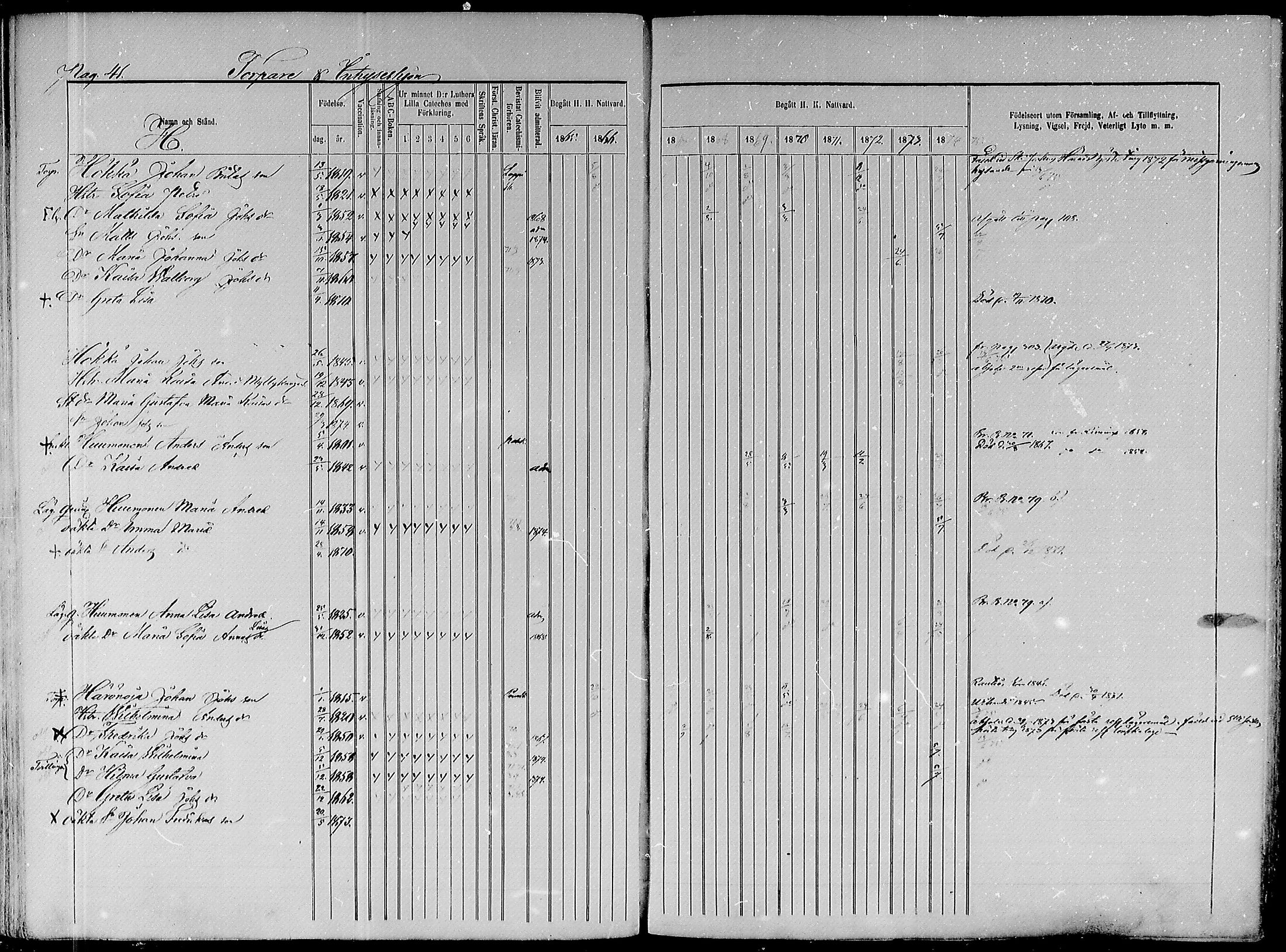 [ ../kirjat/Kirkonkirjat/paavola/rippikirja_1865-1874_mko103-117/kuvat/220.jpg ]
