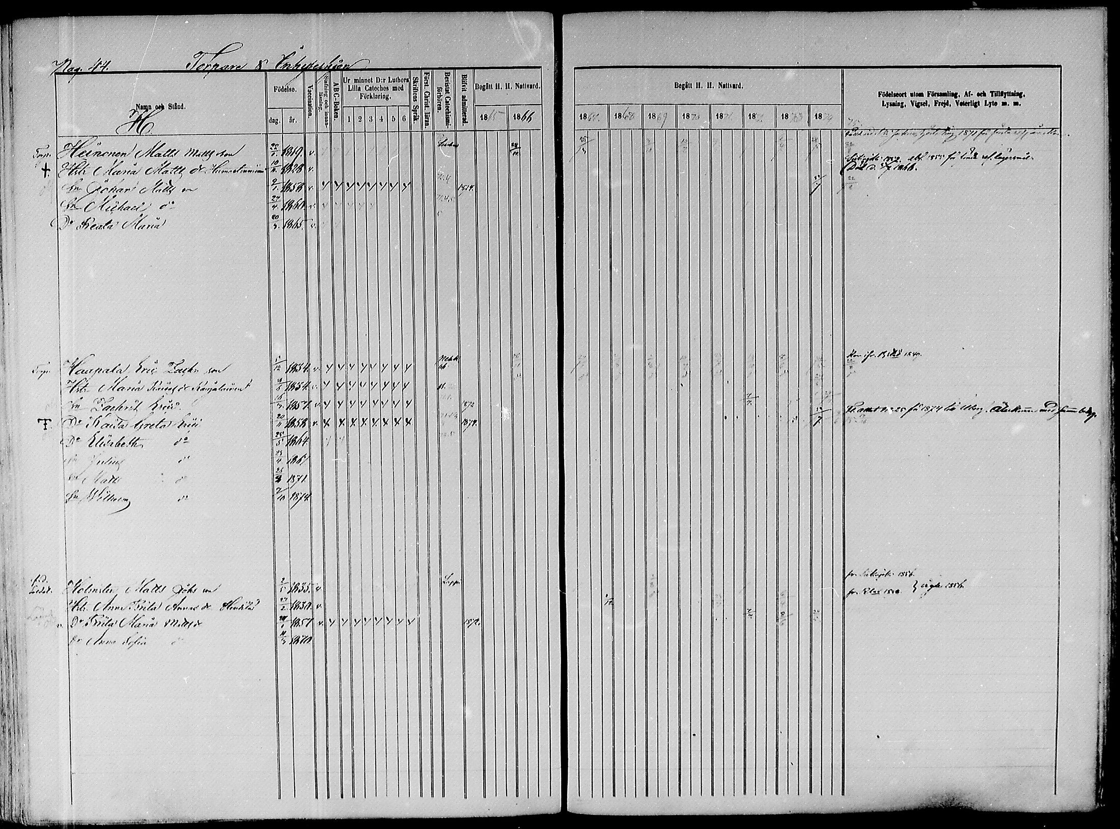 [ ../kirjat/Kirkonkirjat/paavola/rippikirja_1865-1874_mko103-117/kuvat/223.jpg ]