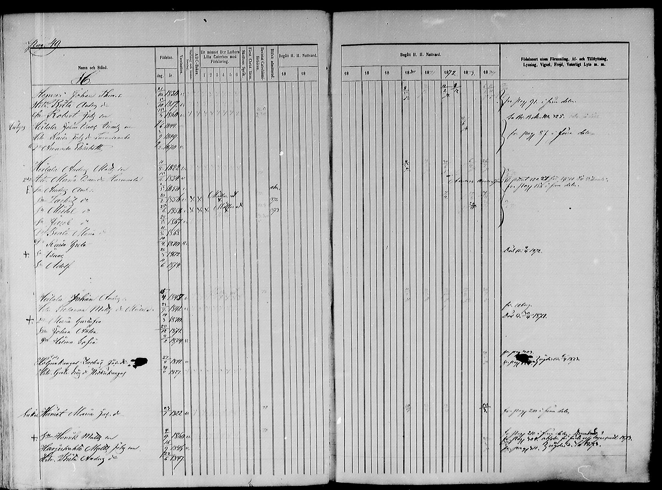 [ ../kirjat/Kirkonkirjat/paavola/rippikirja_1865-1874_mko103-117/kuvat/228.jpg ]
