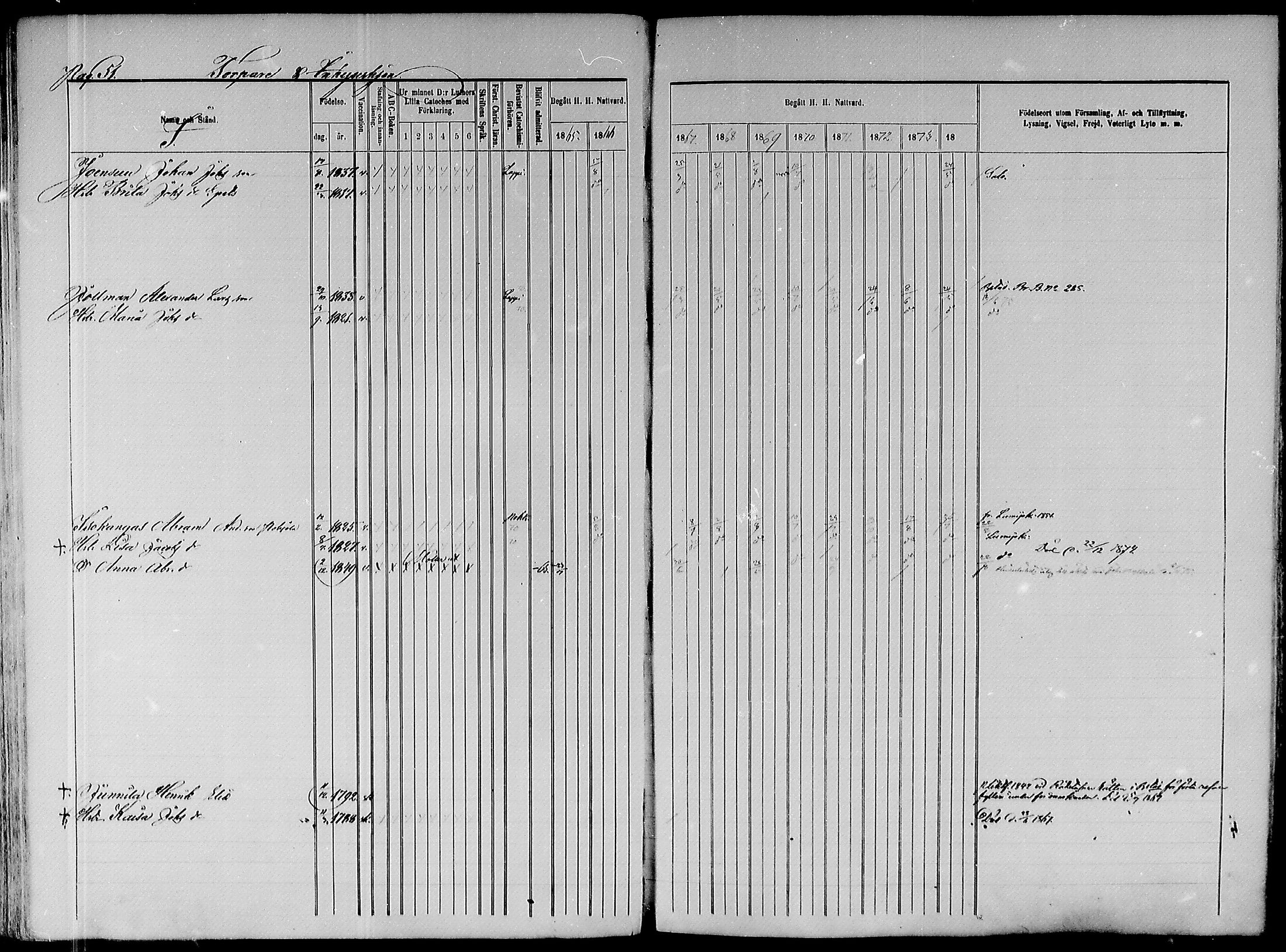 [ ../kirjat/Kirkonkirjat/paavola/rippikirja_1865-1874_mko103-117/kuvat/230.jpg ]
