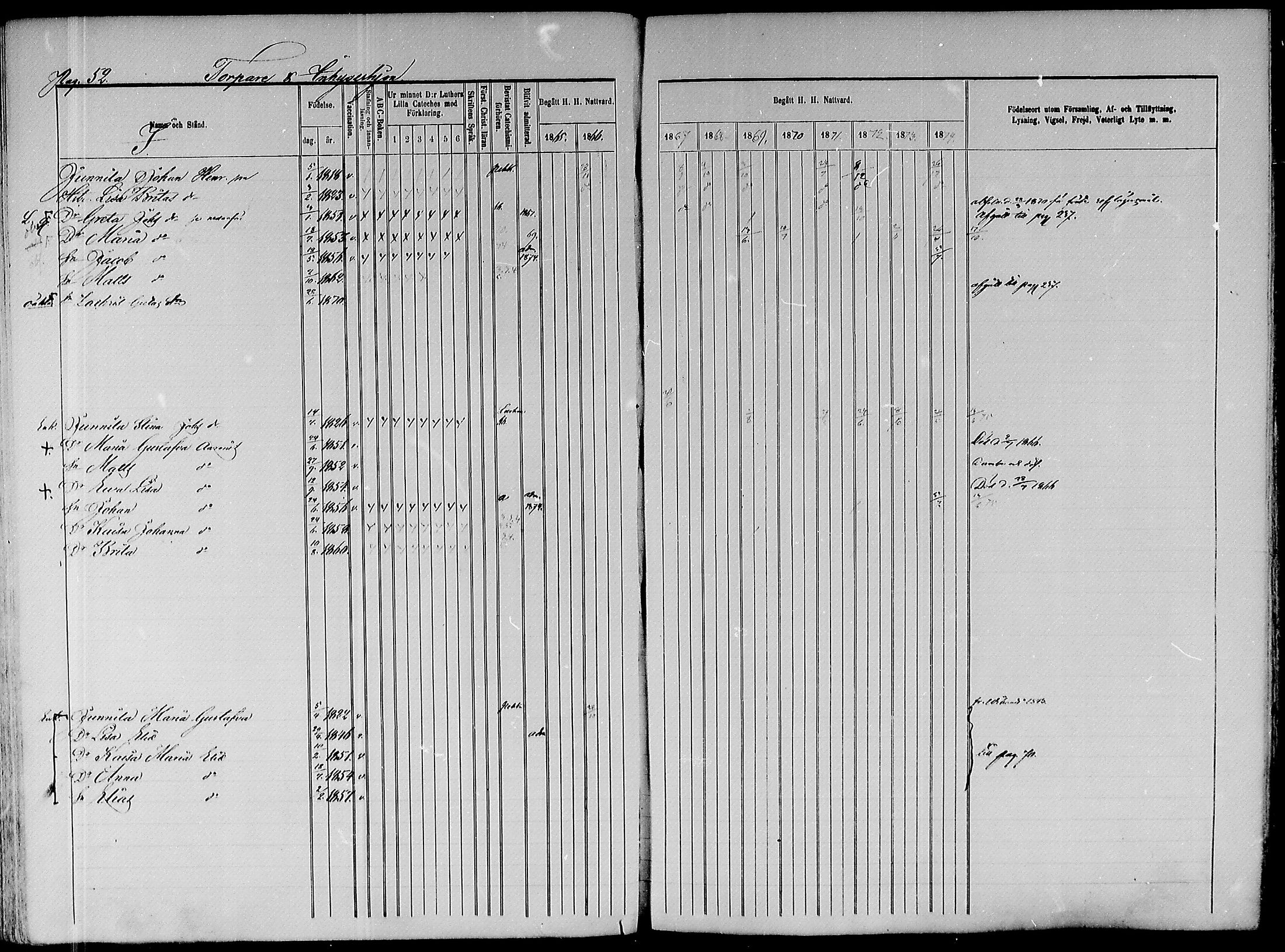 [ ../kirjat/Kirkonkirjat/paavola/rippikirja_1865-1874_mko103-117/kuvat/231.jpg ]