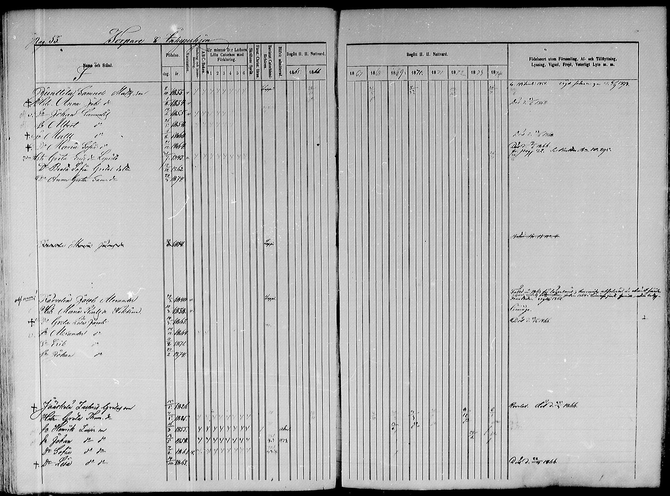 [ ../kirjat/Kirkonkirjat/paavola/rippikirja_1865-1874_mko103-117/kuvat/232.jpg ]