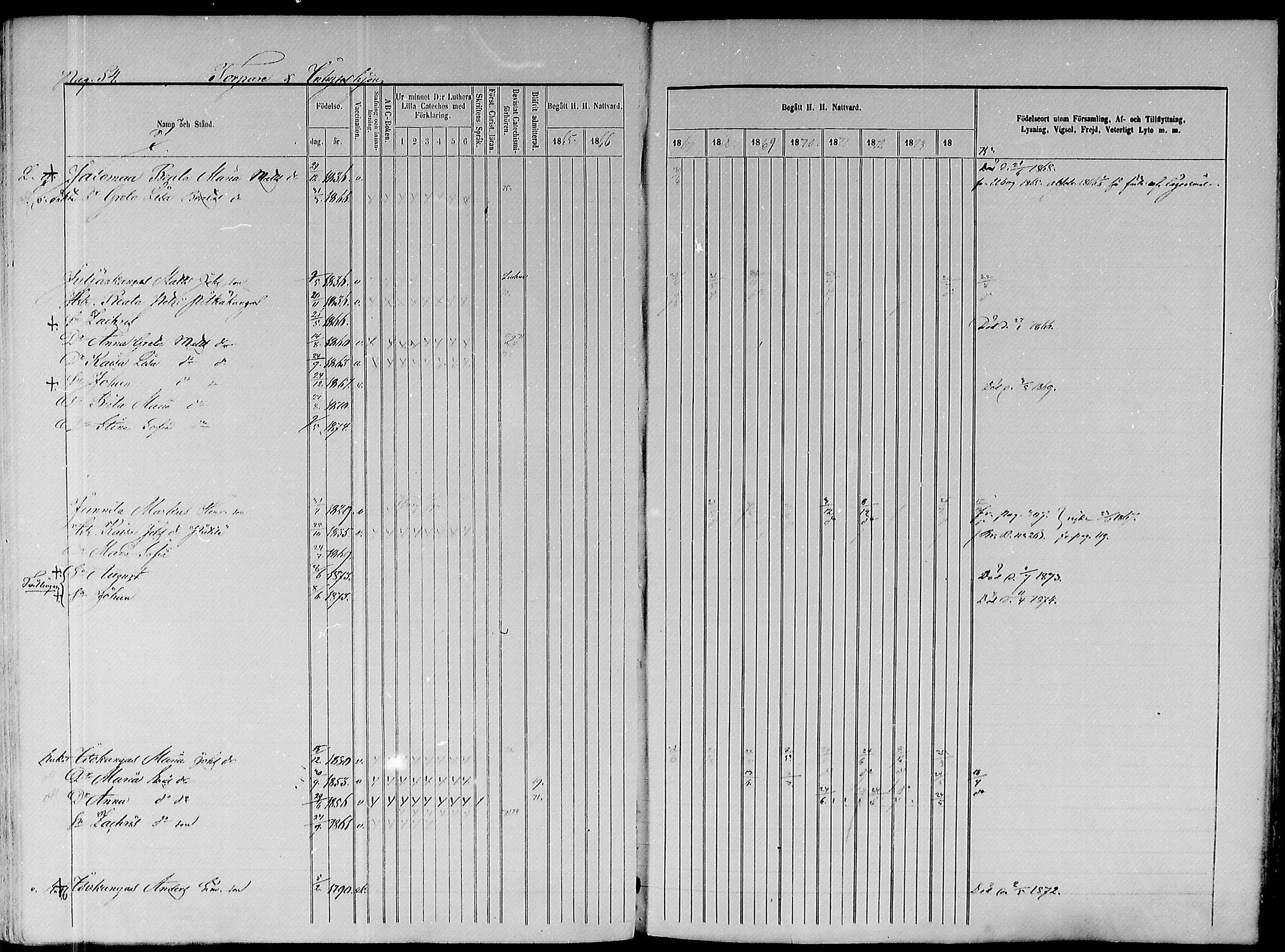 [ ../kirjat/Kirkonkirjat/paavola/rippikirja_1865-1874_mko103-117/kuvat/233.jpg ]