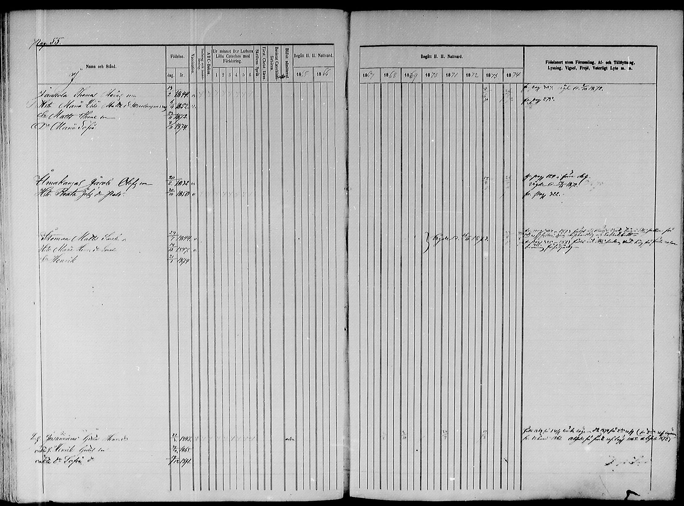 [ ../kirjat/Kirkonkirjat/paavola/rippikirja_1865-1874_mko103-117/kuvat/234.jpg ]