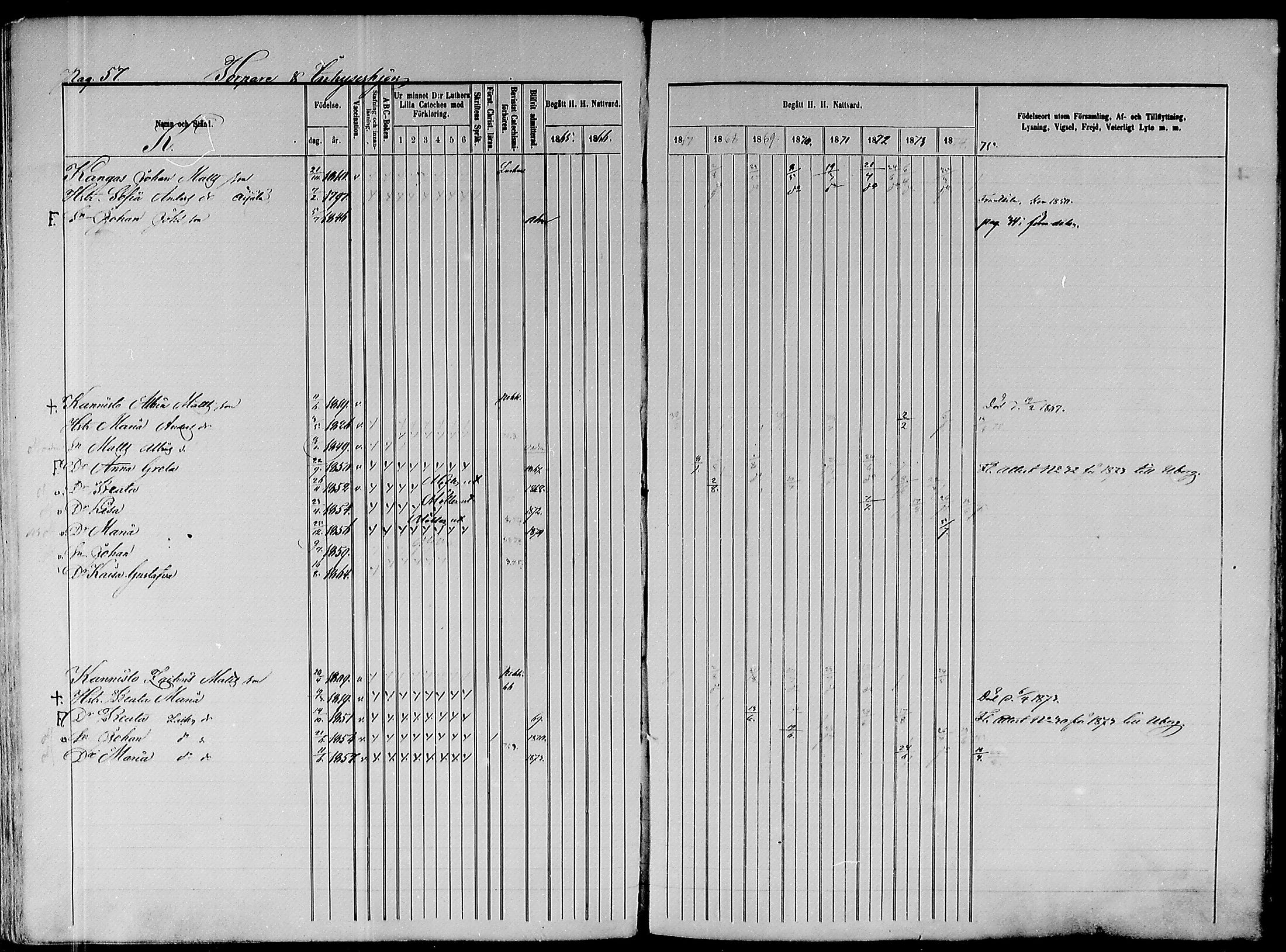 [ ../kirjat/Kirkonkirjat/paavola/rippikirja_1865-1874_mko103-117/kuvat/236.jpg ]