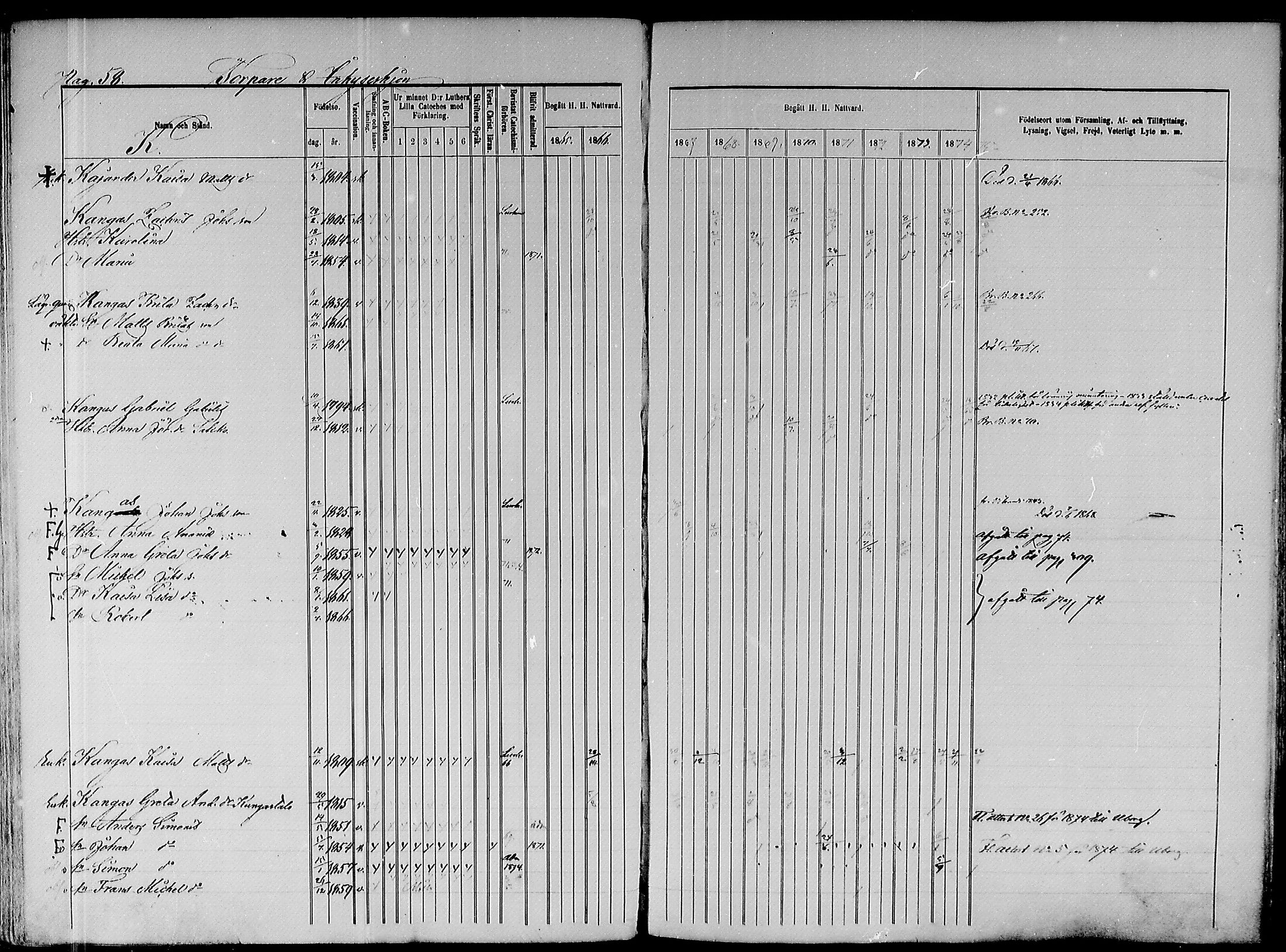 [ ../kirjat/Kirkonkirjat/paavola/rippikirja_1865-1874_mko103-117/kuvat/237.jpg ]