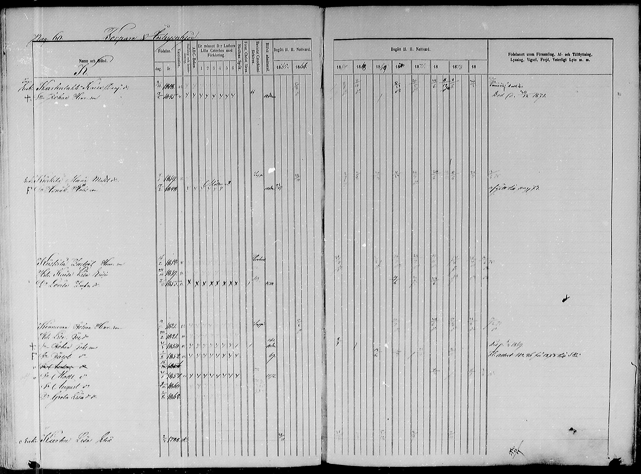 [ ../kirjat/Kirkonkirjat/paavola/rippikirja_1865-1874_mko103-117/kuvat/239.jpg ]