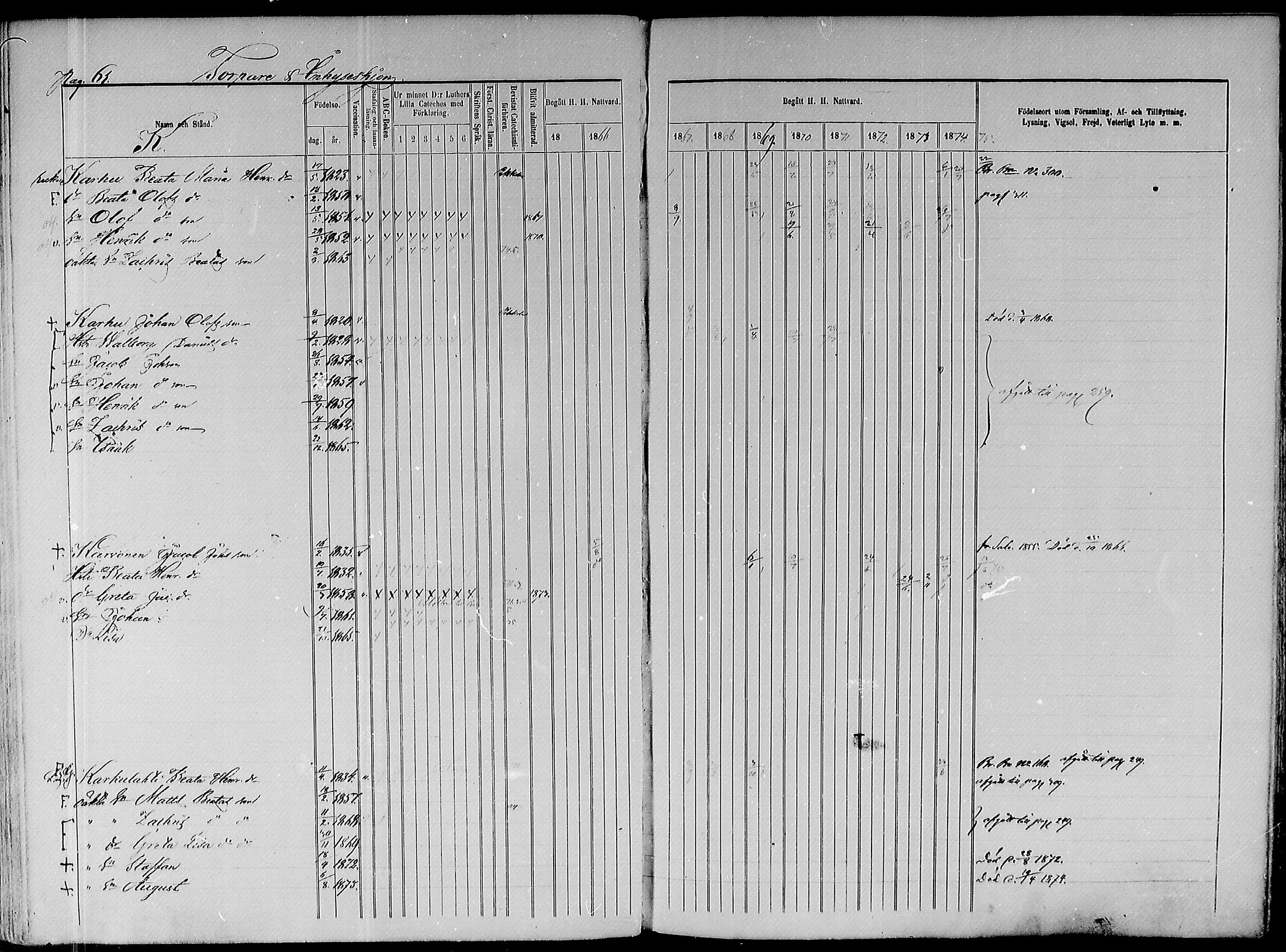 [ ../kirjat/Kirkonkirjat/paavola/rippikirja_1865-1874_mko103-117/kuvat/240.jpg ]