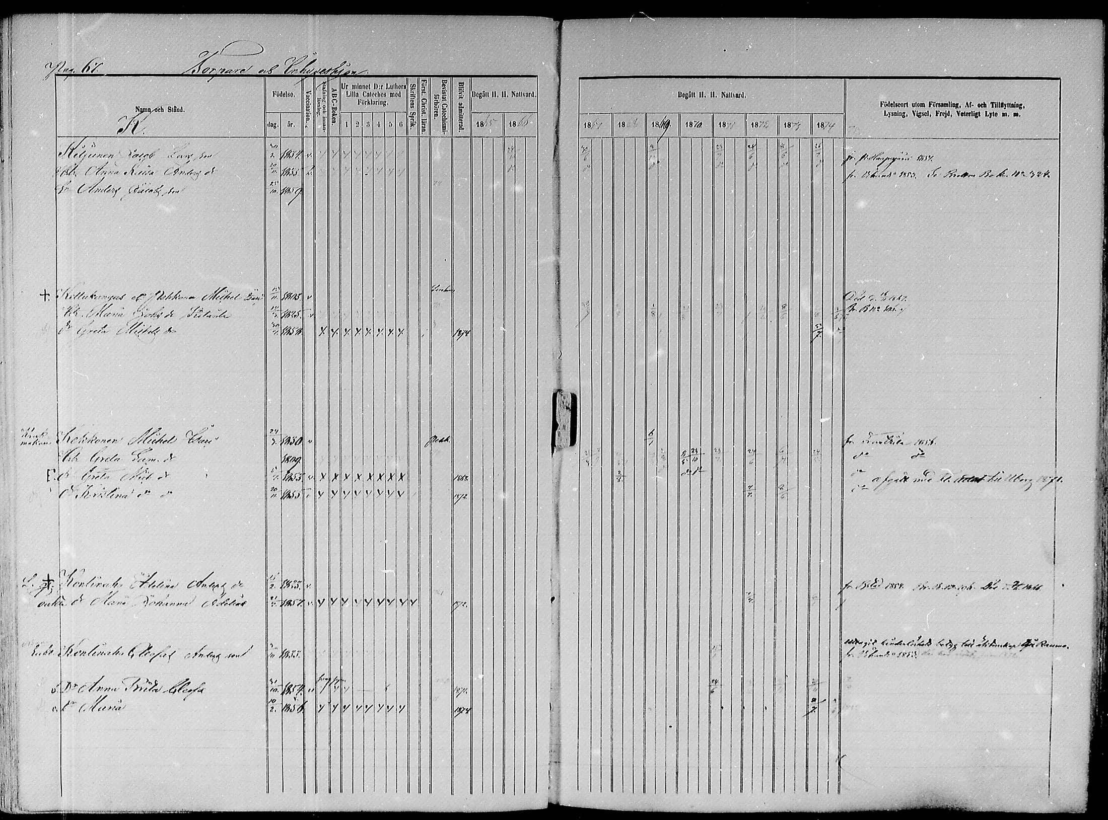 [ ../kirjat/Kirkonkirjat/paavola/rippikirja_1865-1874_mko103-117/kuvat/246.jpg ]