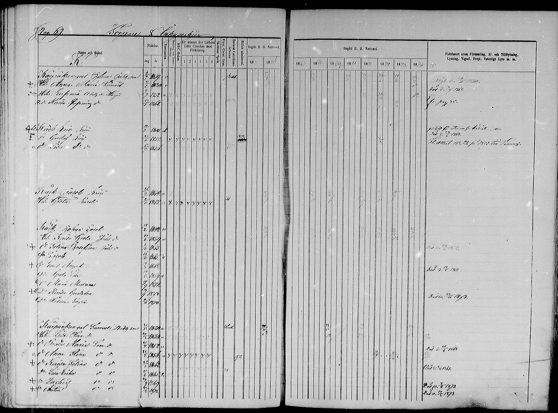 [ ../kirjat/Kirkonkirjat/paavola/rippikirja_1865-1874_mko103-117/kuvat/248.jpg ]