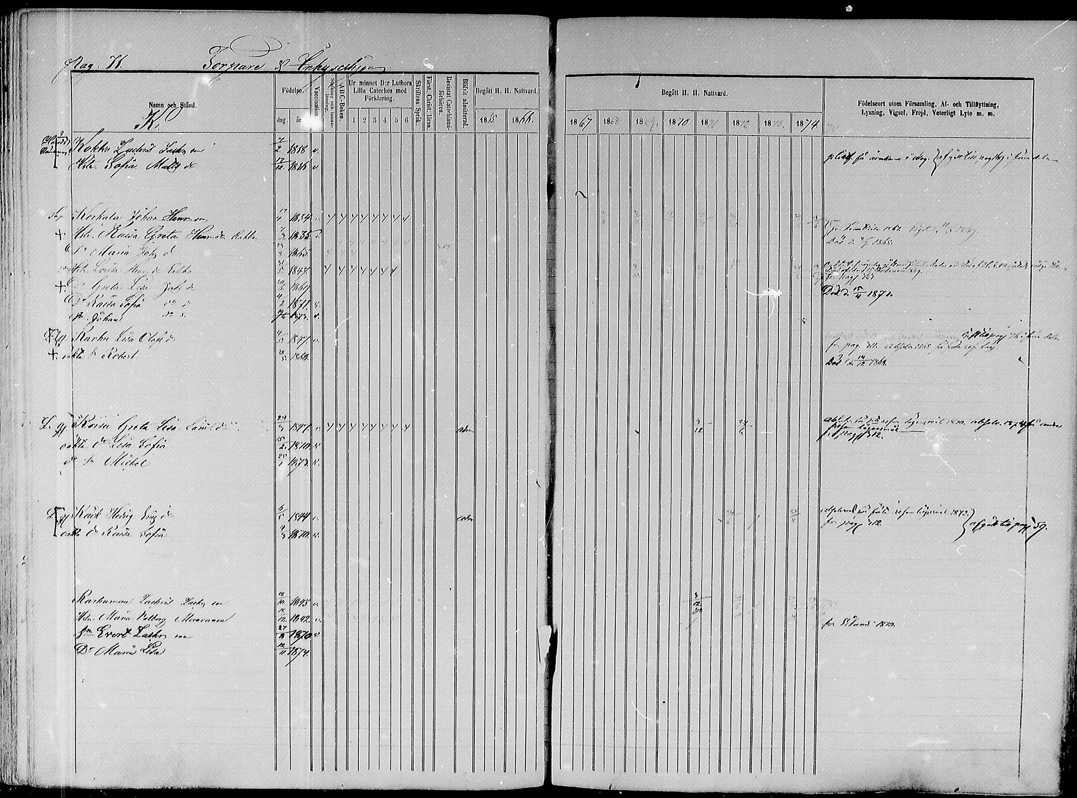[ ../kirjat/Kirkonkirjat/paavola/rippikirja_1865-1874_mko103-117/kuvat/250.jpg ]