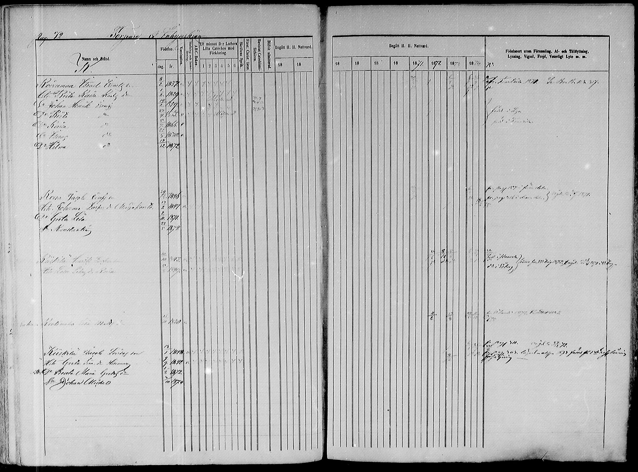 [ ../kirjat/Kirkonkirjat/paavola/rippikirja_1865-1874_mko103-117/kuvat/252.jpg ]