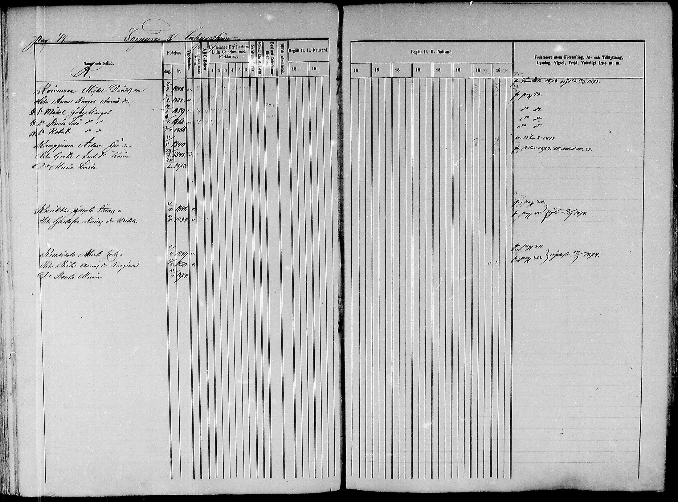 [ ../kirjat/Kirkonkirjat/paavola/rippikirja_1865-1874_mko103-117/kuvat/254.jpg ]