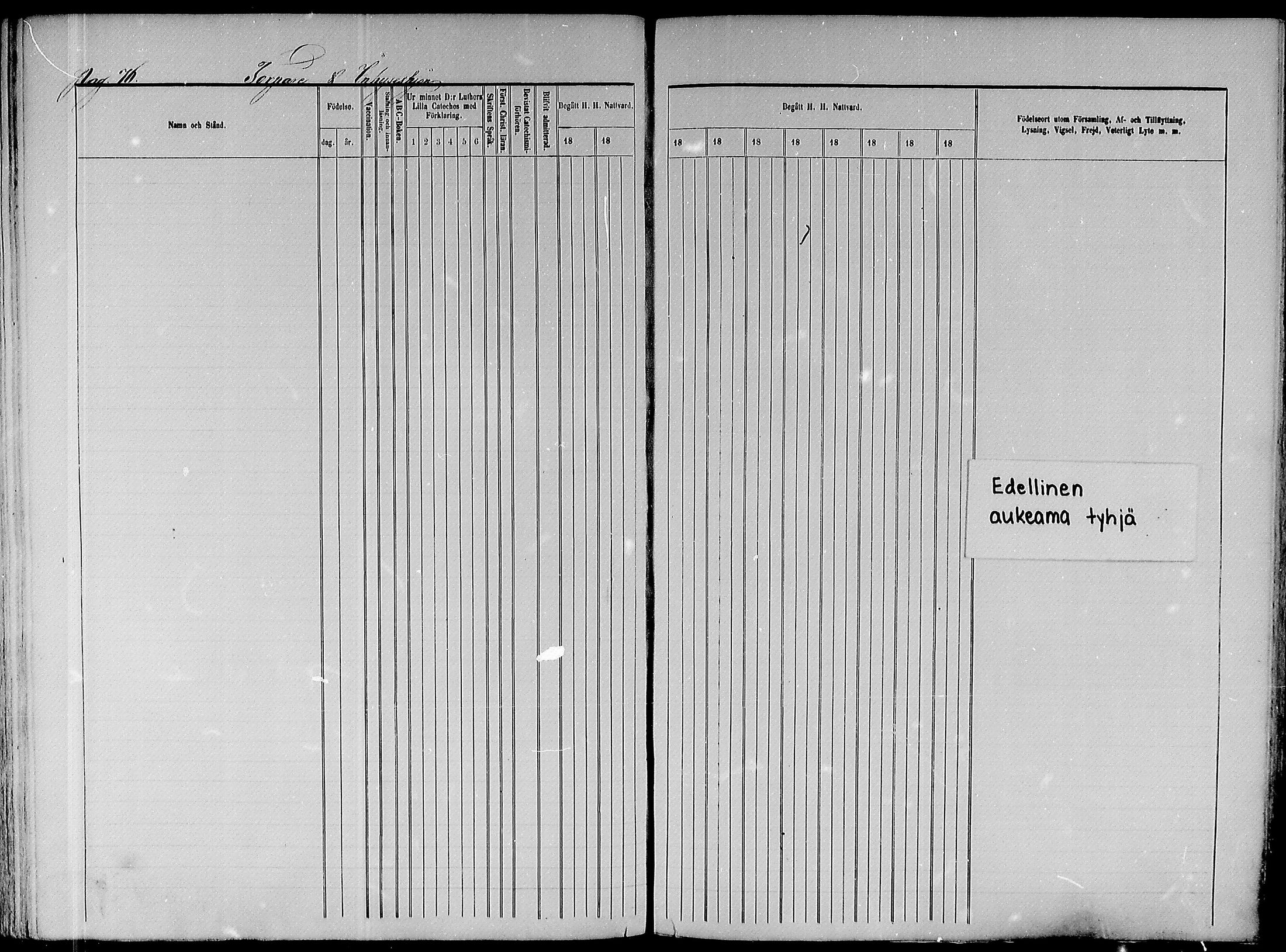 [ ../kirjat/Kirkonkirjat/paavola/rippikirja_1865-1874_mko103-117/kuvat/255.jpg ]