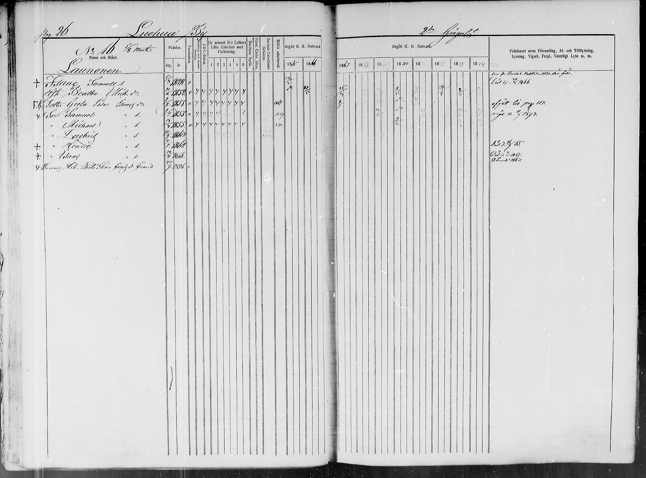 [ ../kirjat/Kirkonkirjat/paavola/rippikirja_1865-1874_mko103-117/kuvat/26.jpg ]