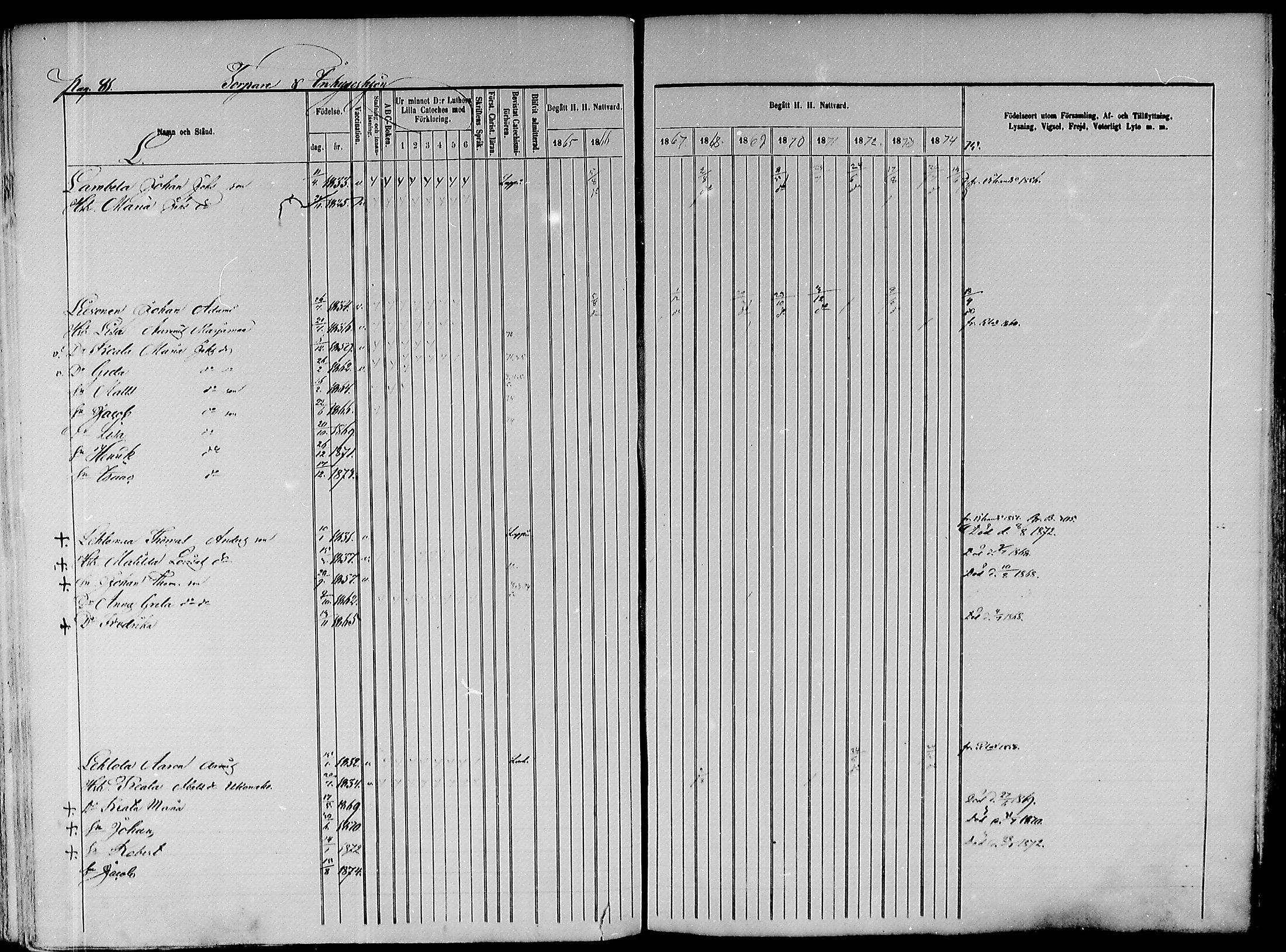 [ ../kirjat/Kirkonkirjat/paavola/rippikirja_1865-1874_mko103-117/kuvat/260.jpg ]