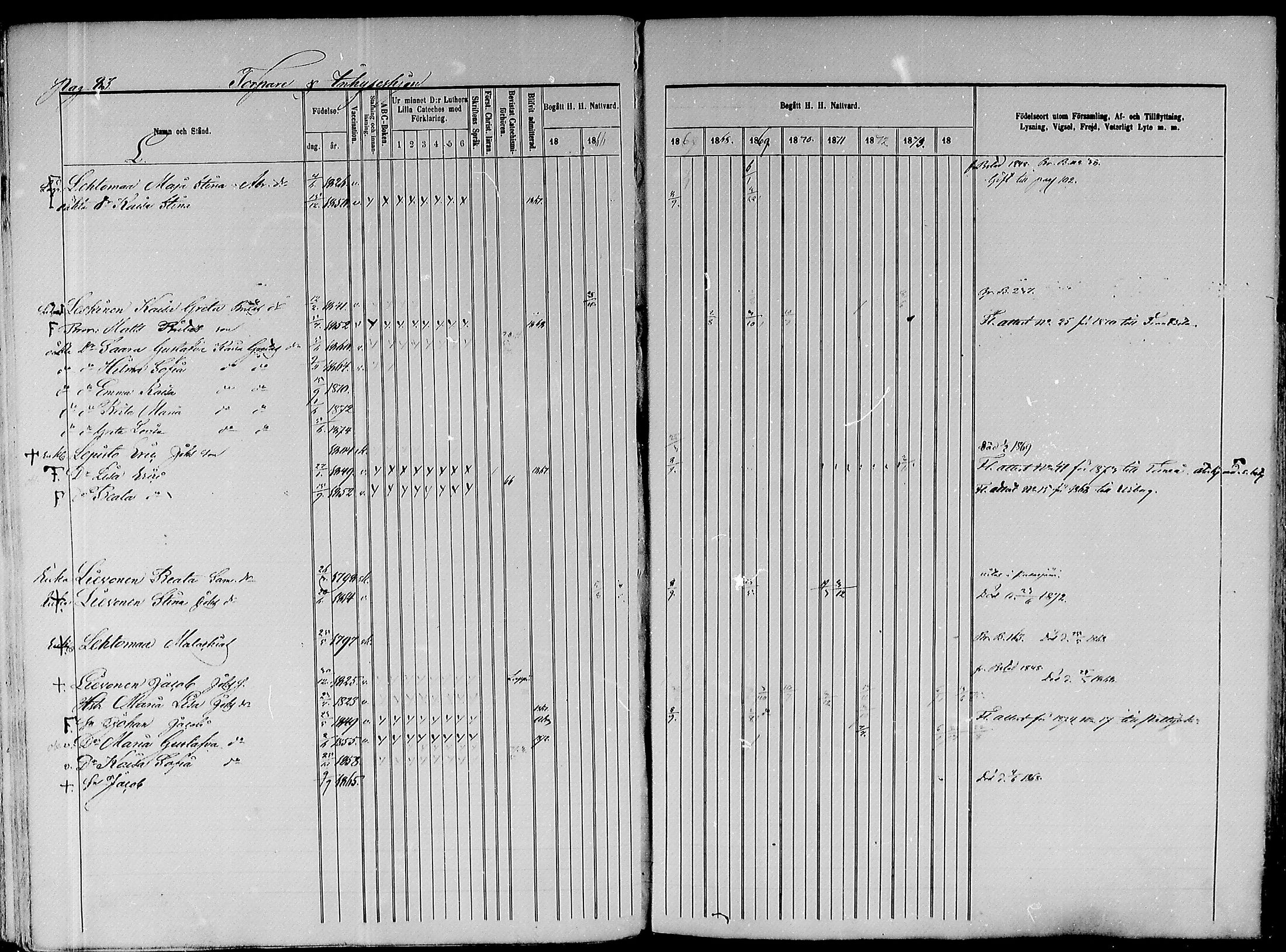 [ ../kirjat/Kirkonkirjat/paavola/rippikirja_1865-1874_mko103-117/kuvat/262.jpg ]