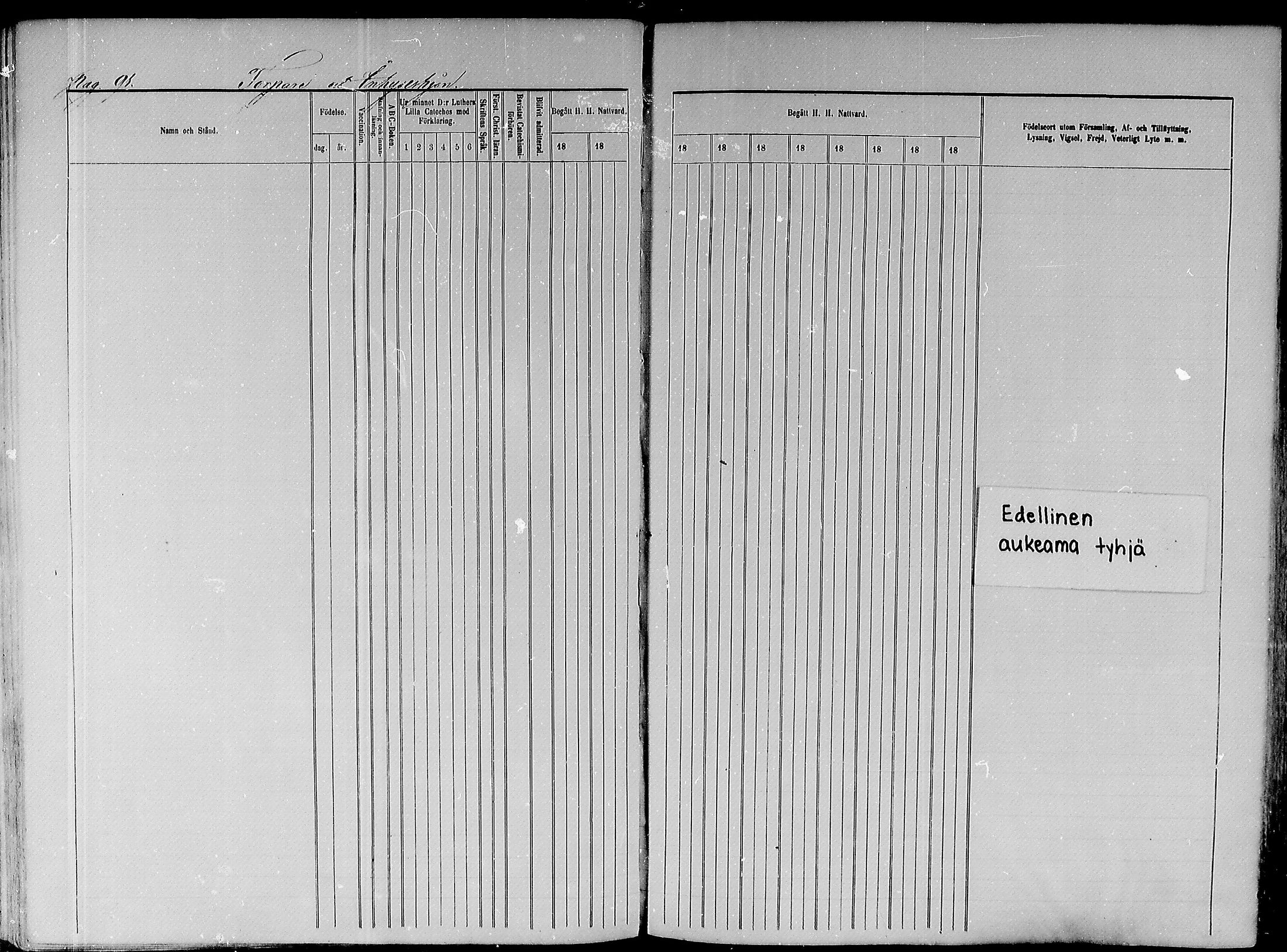 [ ../kirjat/Kirkonkirjat/paavola/rippikirja_1865-1874_mko103-117/kuvat/269.jpg ]