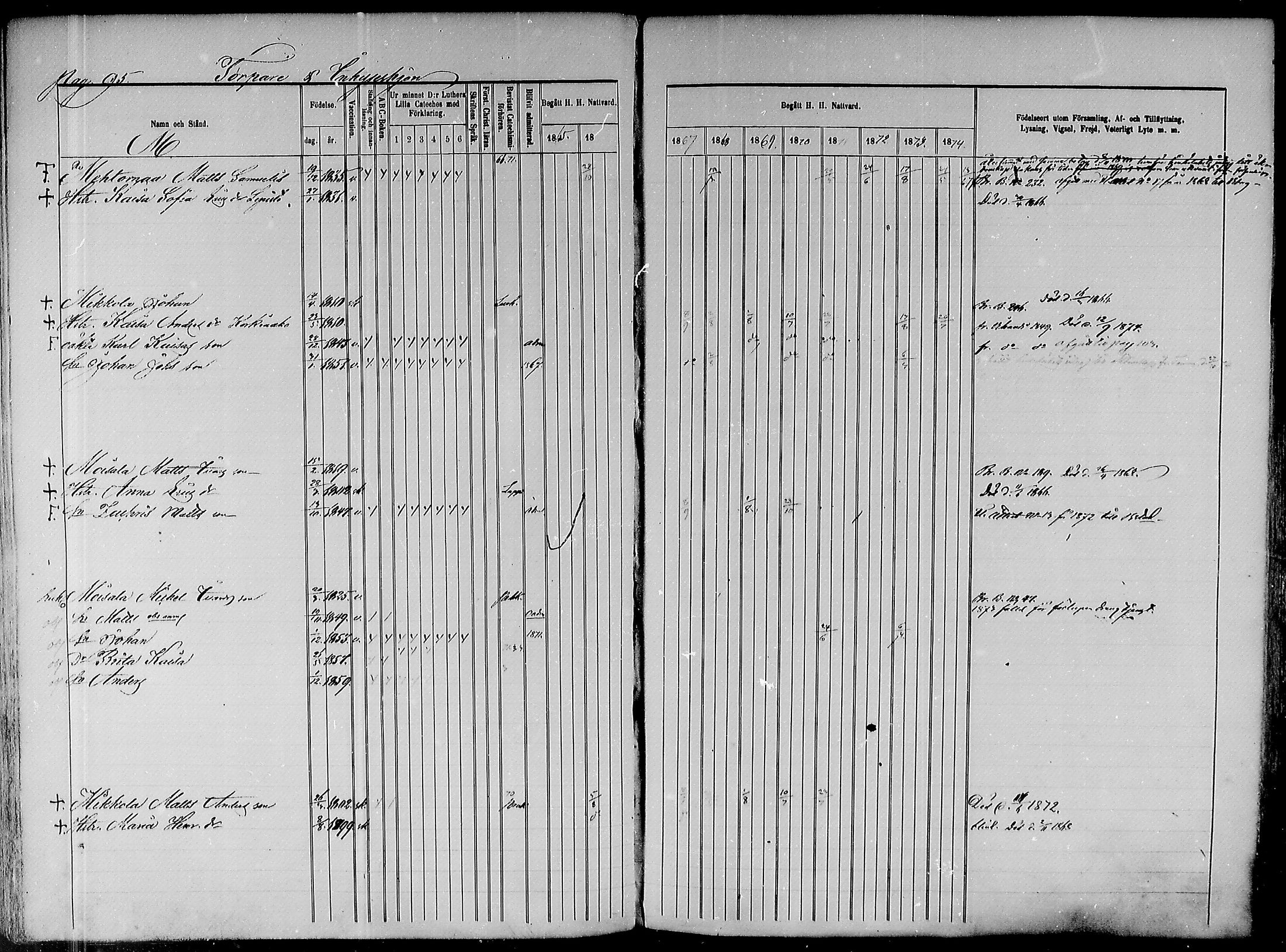[ ../kirjat/Kirkonkirjat/paavola/rippikirja_1865-1874_mko103-117/kuvat/273.jpg ]