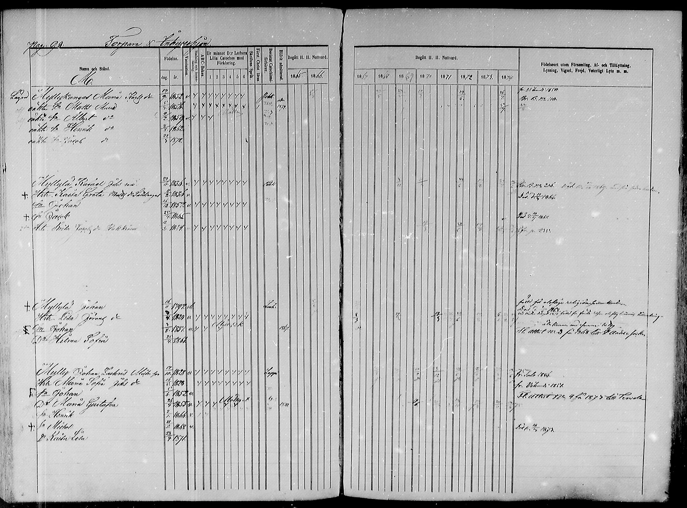 [ ../kirjat/Kirkonkirjat/paavola/rippikirja_1865-1874_mko103-117/kuvat/276.jpg ]