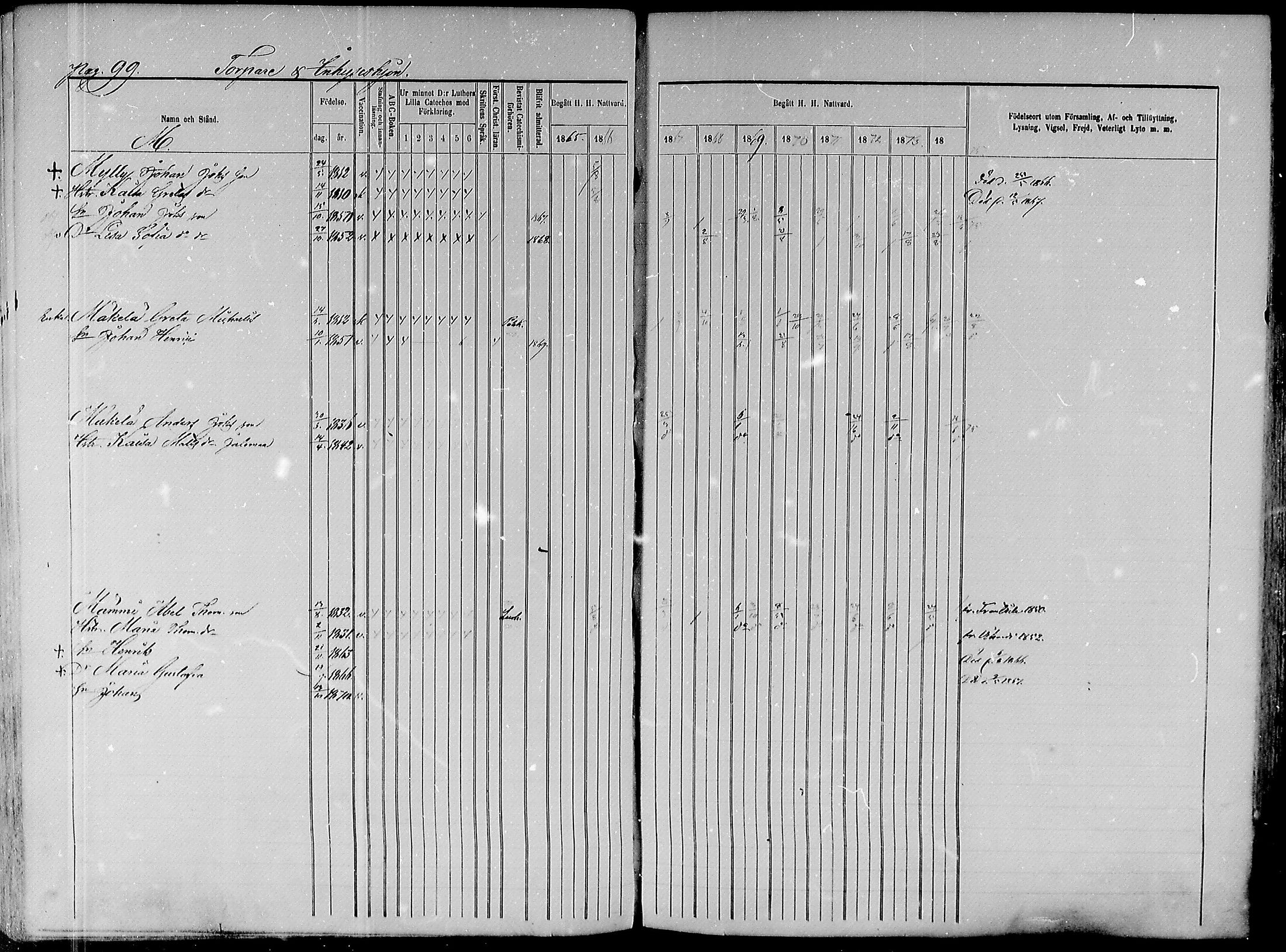 [ ../kirjat/Kirkonkirjat/paavola/rippikirja_1865-1874_mko103-117/kuvat/277.jpg ]