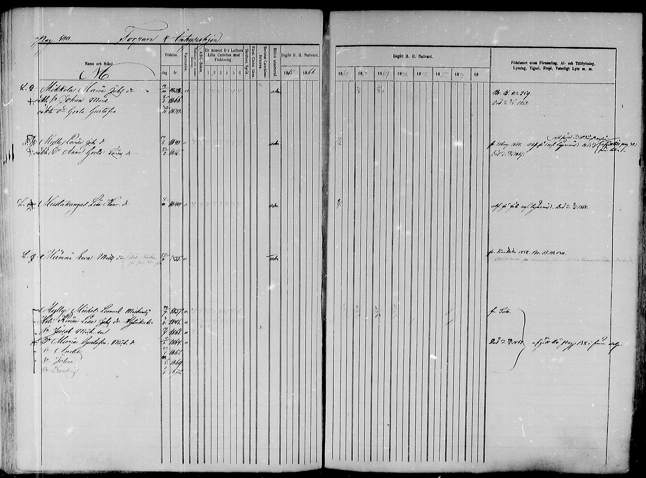[ ../kirjat/Kirkonkirjat/paavola/rippikirja_1865-1874_mko103-117/kuvat/278.jpg ]